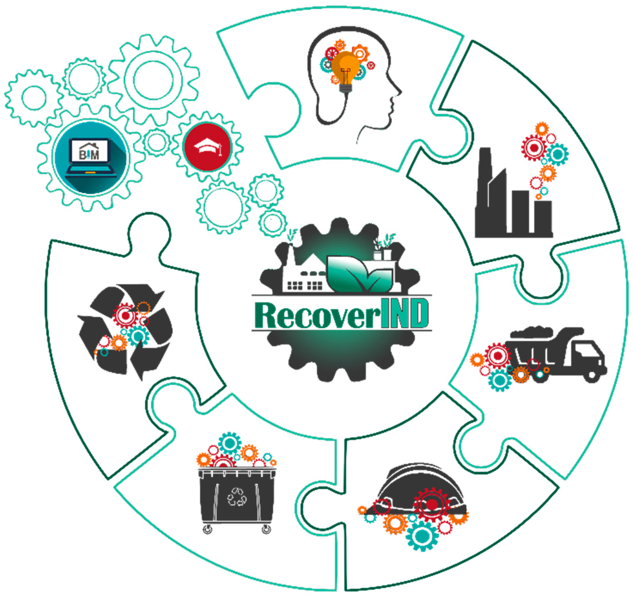 Processes 10 00076 g005