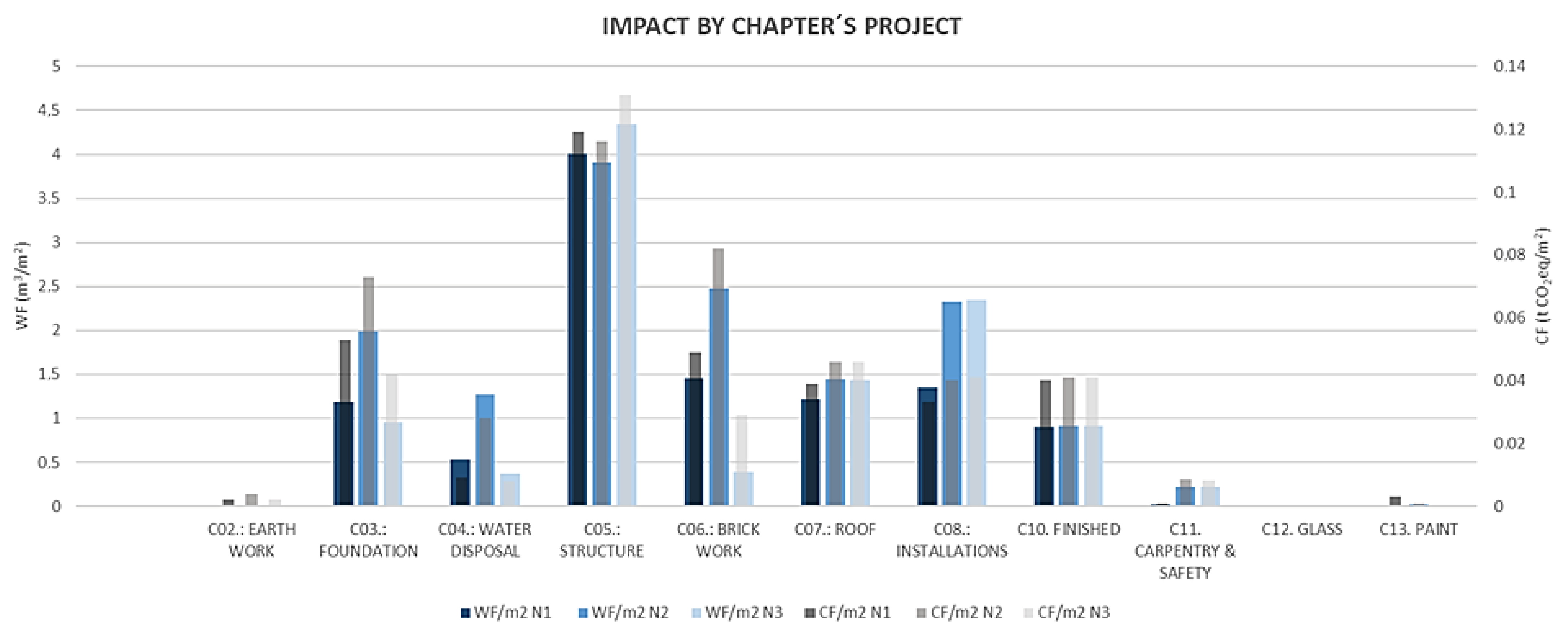 Processes 10 00076 g006