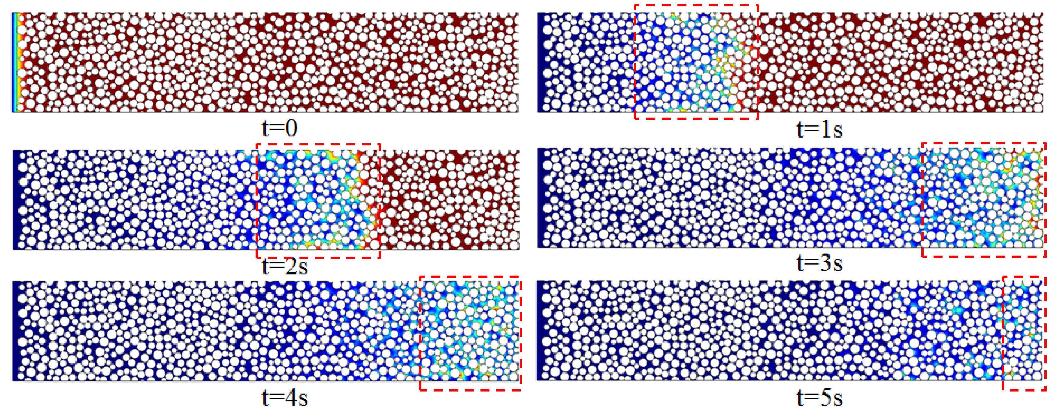 Processes 10 00077 g002 550
