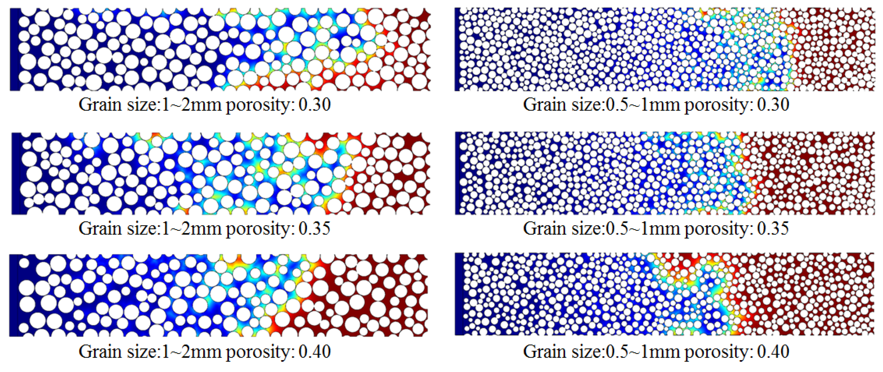 Processes 10 00077 g005 550