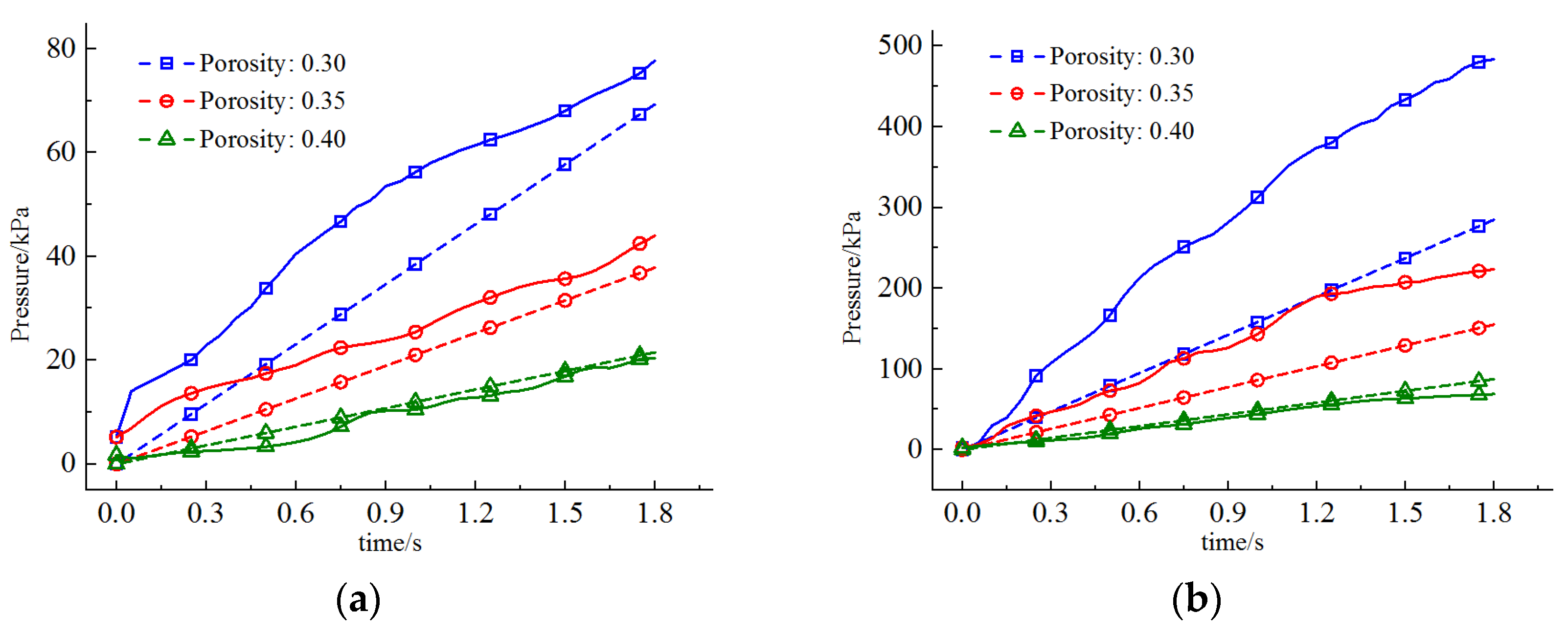 Processes 10 00077 g009 550