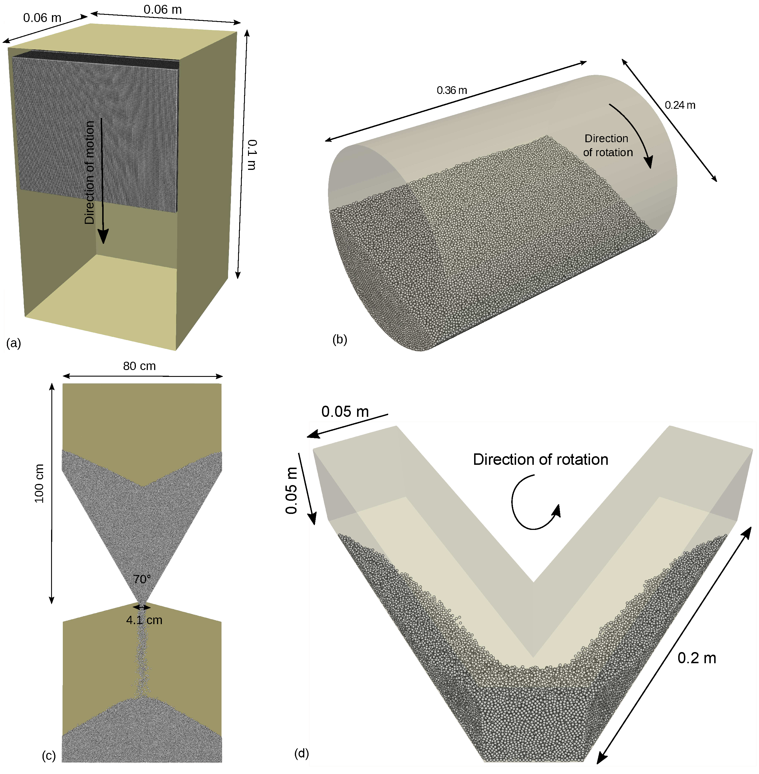 Processes 10 00079 g002