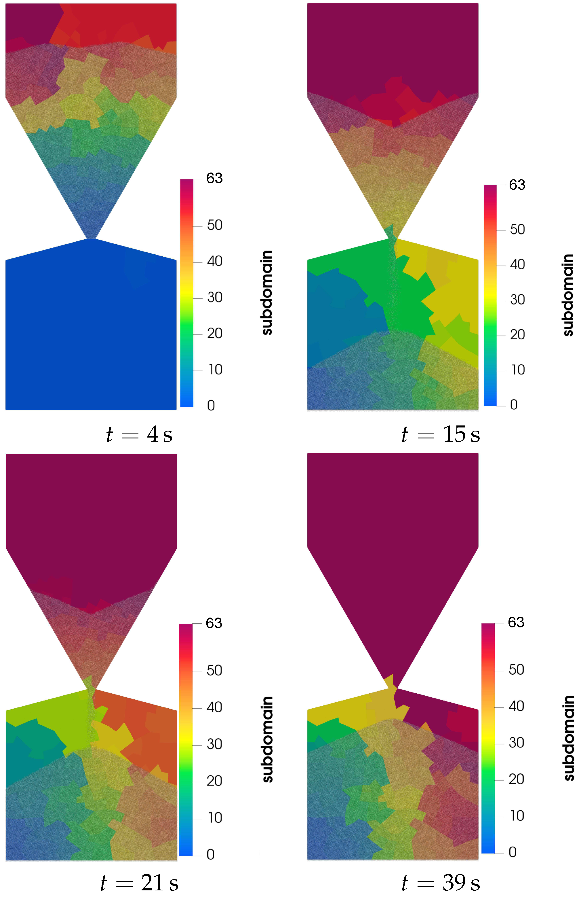 Processes 10 00079 g009
