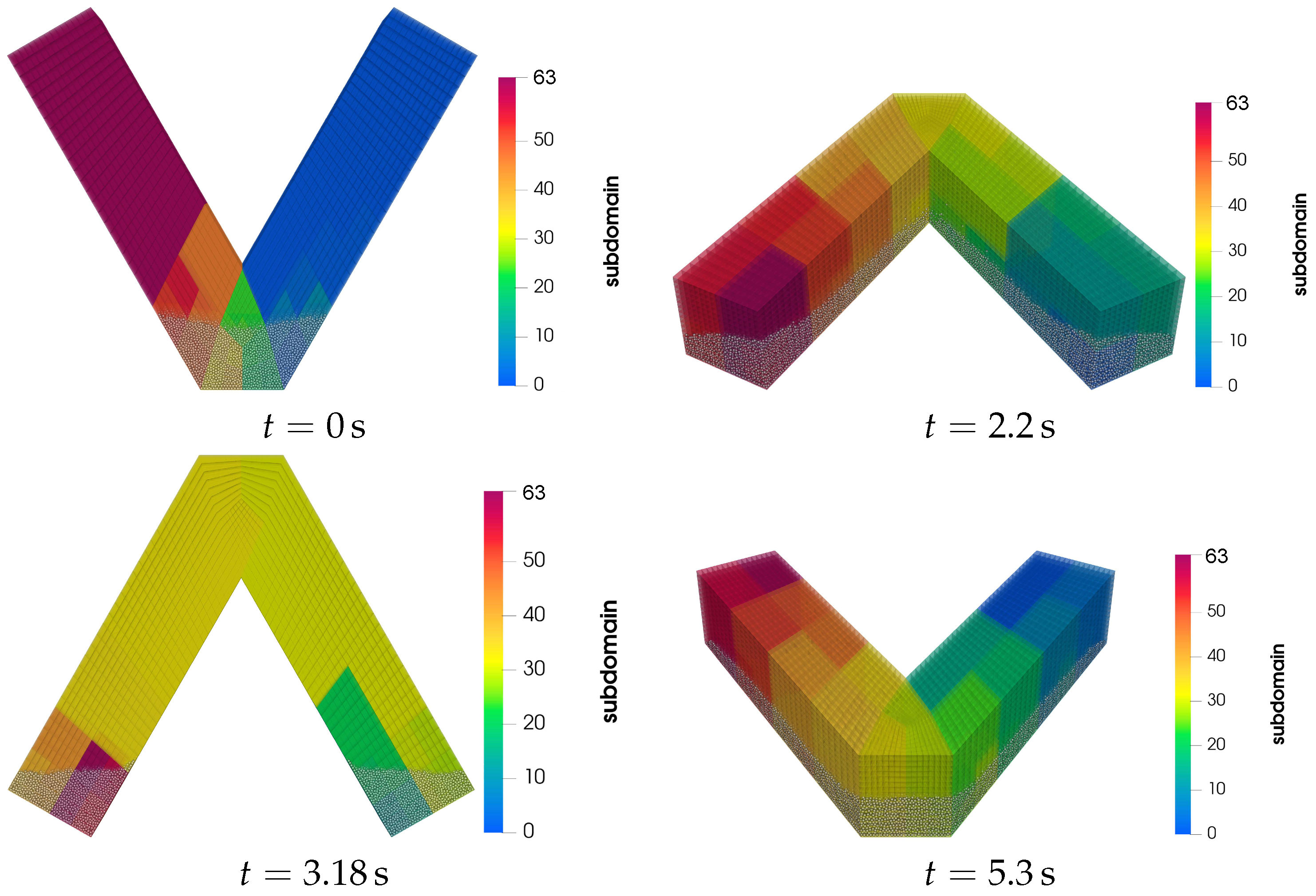 Processes 10 00079 g011