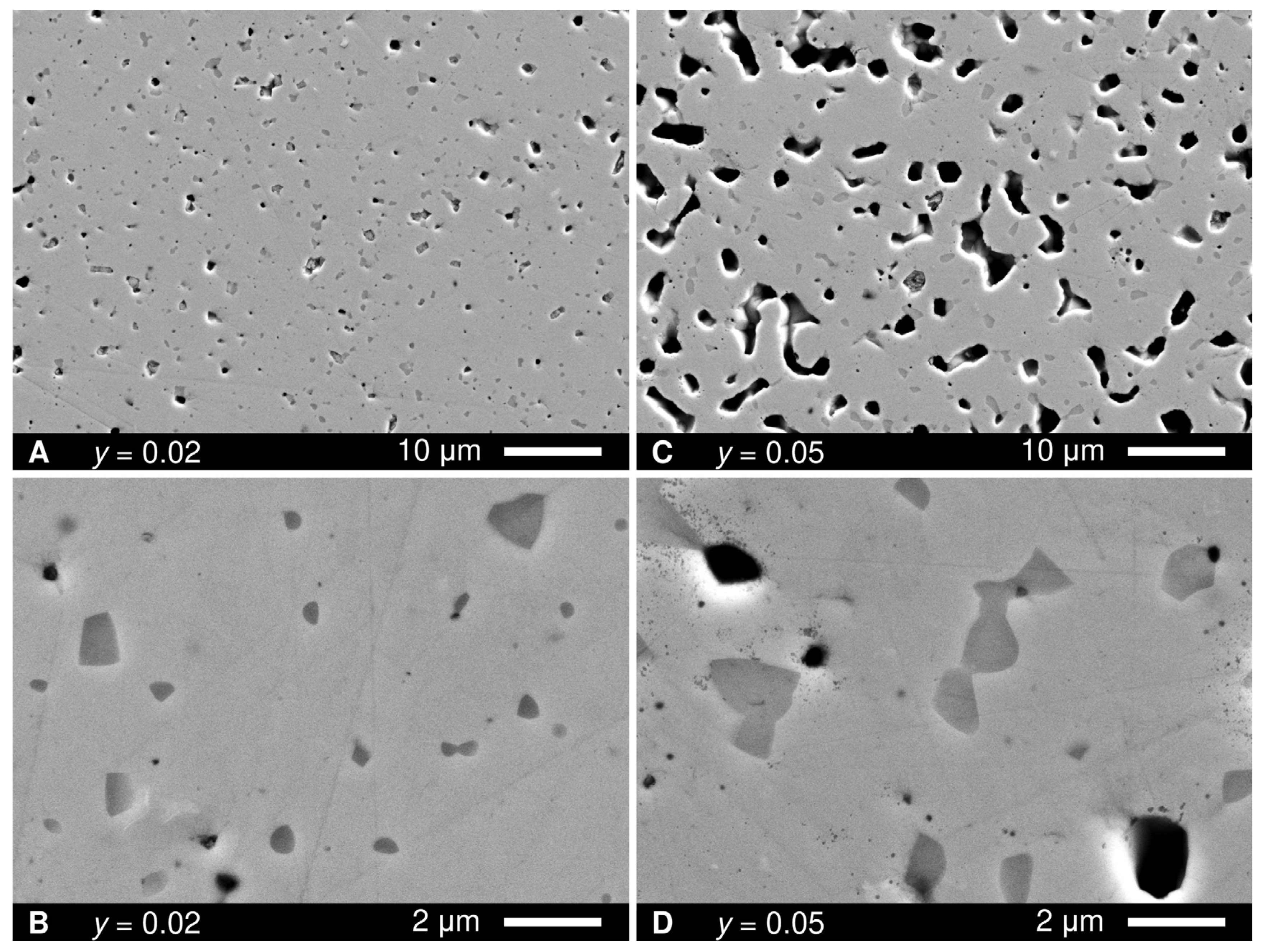 Processes 10 00082 g003