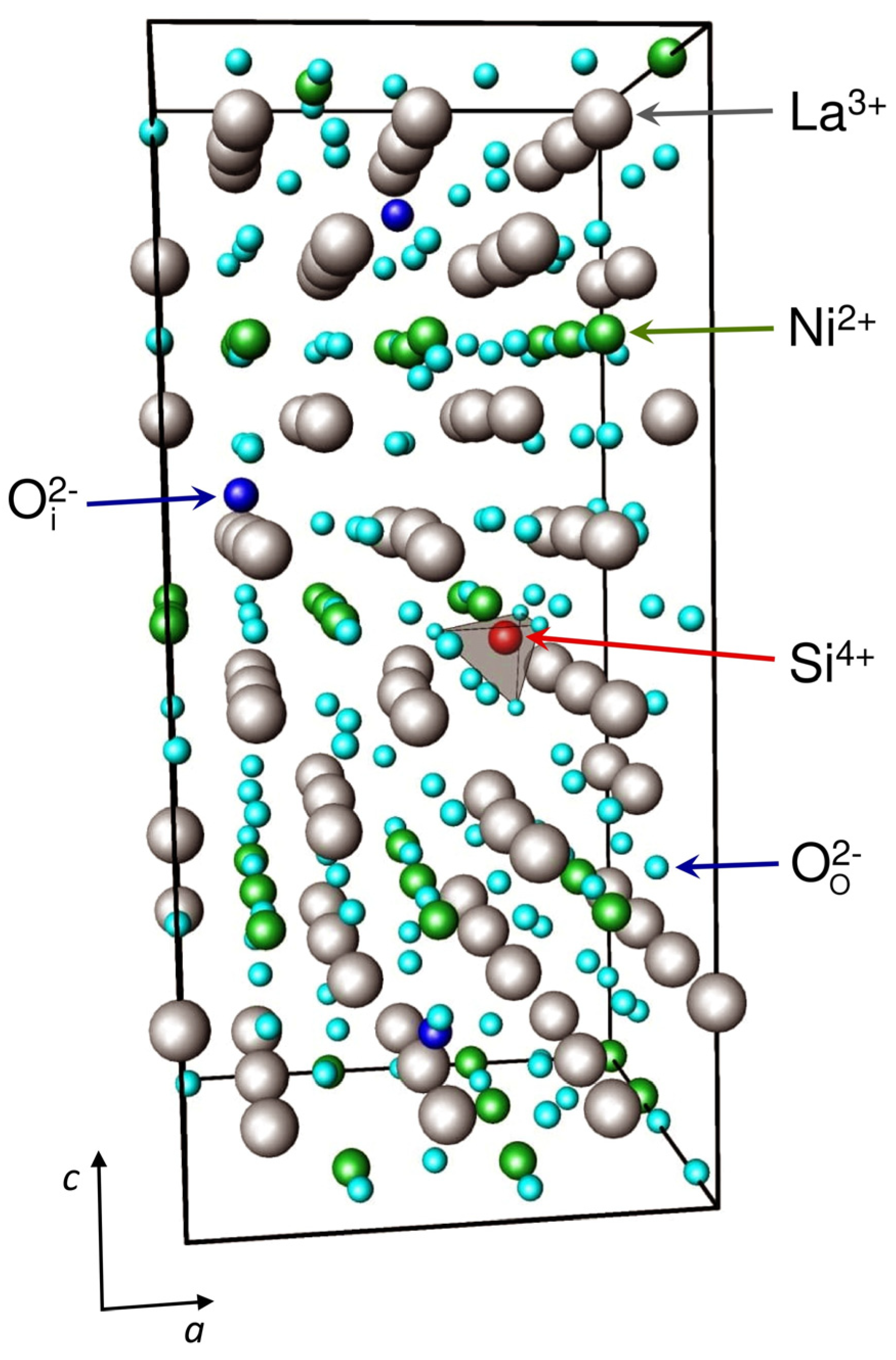Processes 10 00082 g005