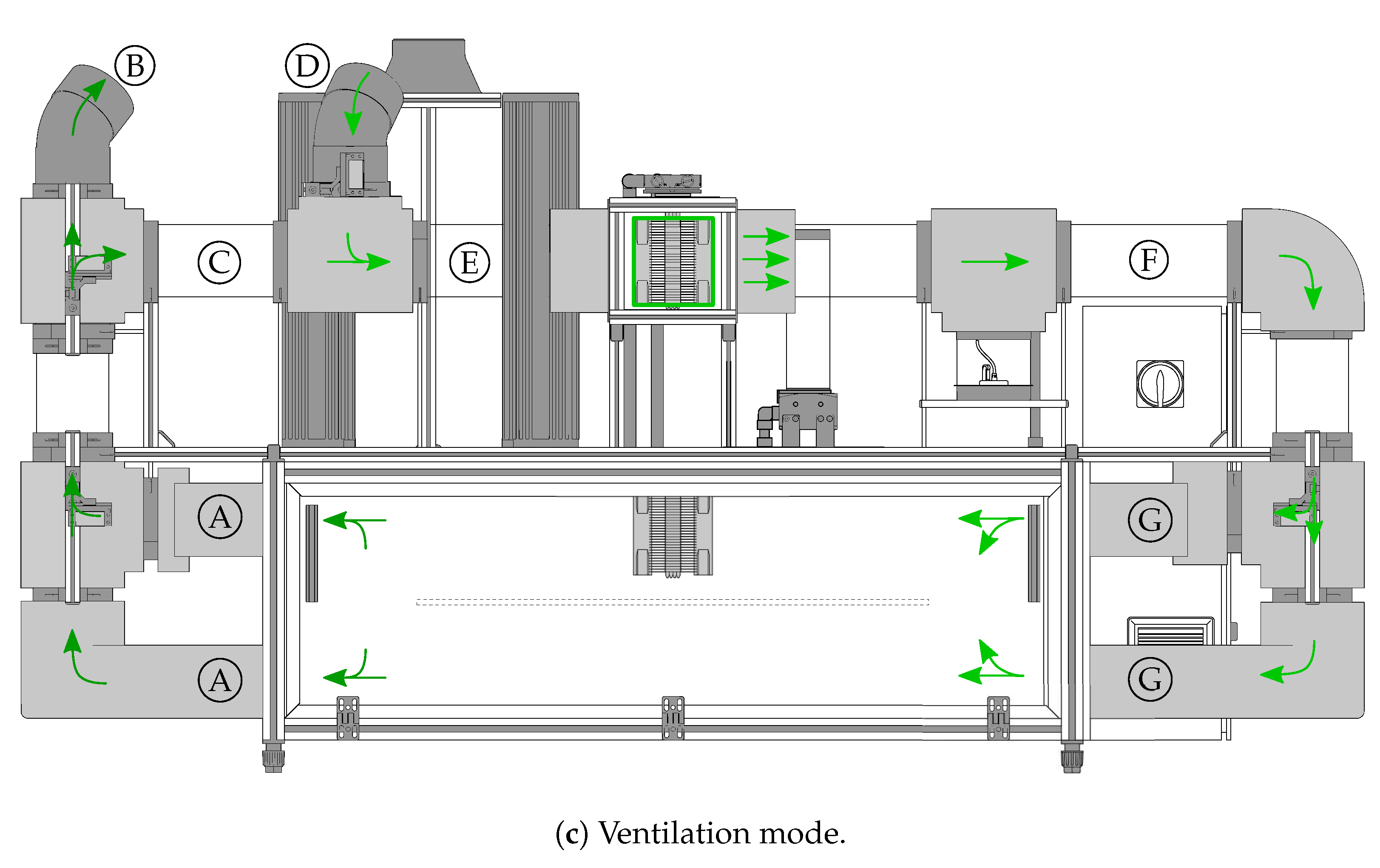 Processes 10 00083 g005b