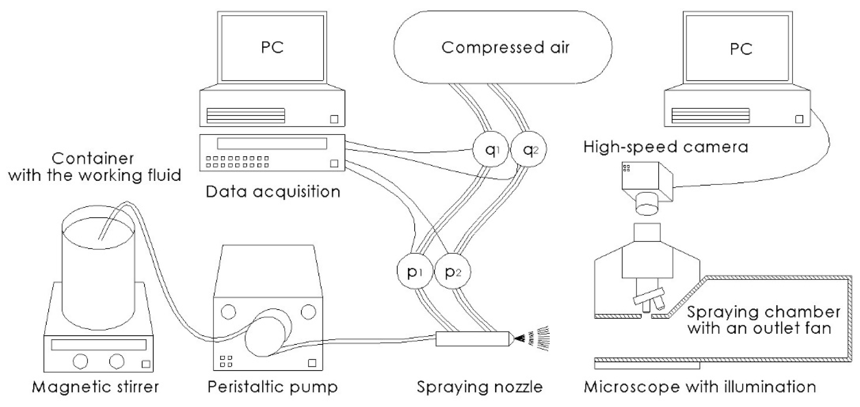 Processes 10 00086 g001