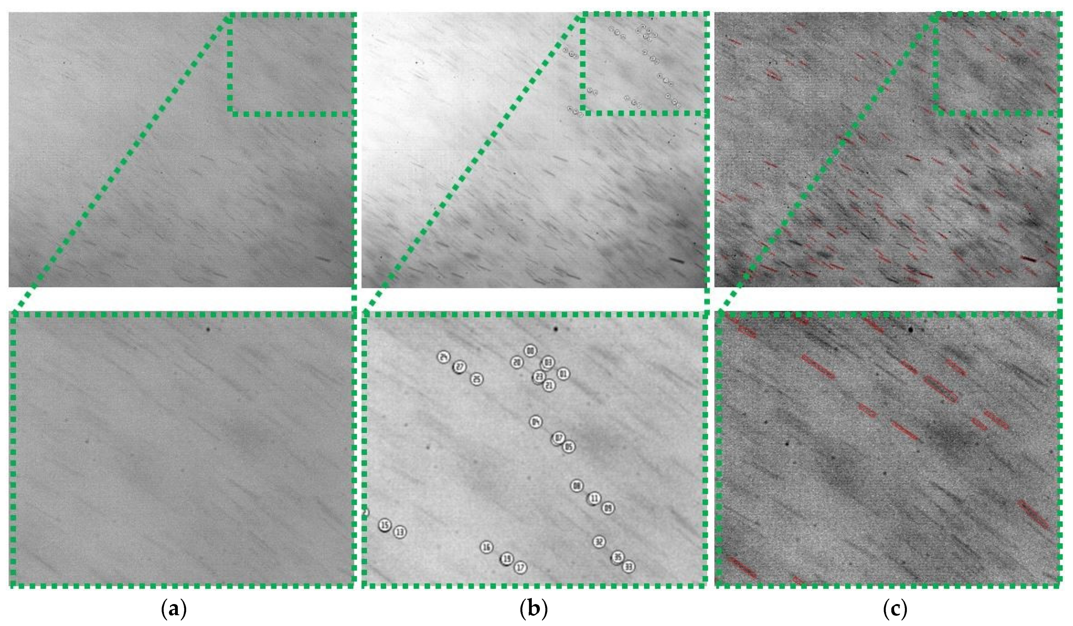 Processes 10 00086 g003