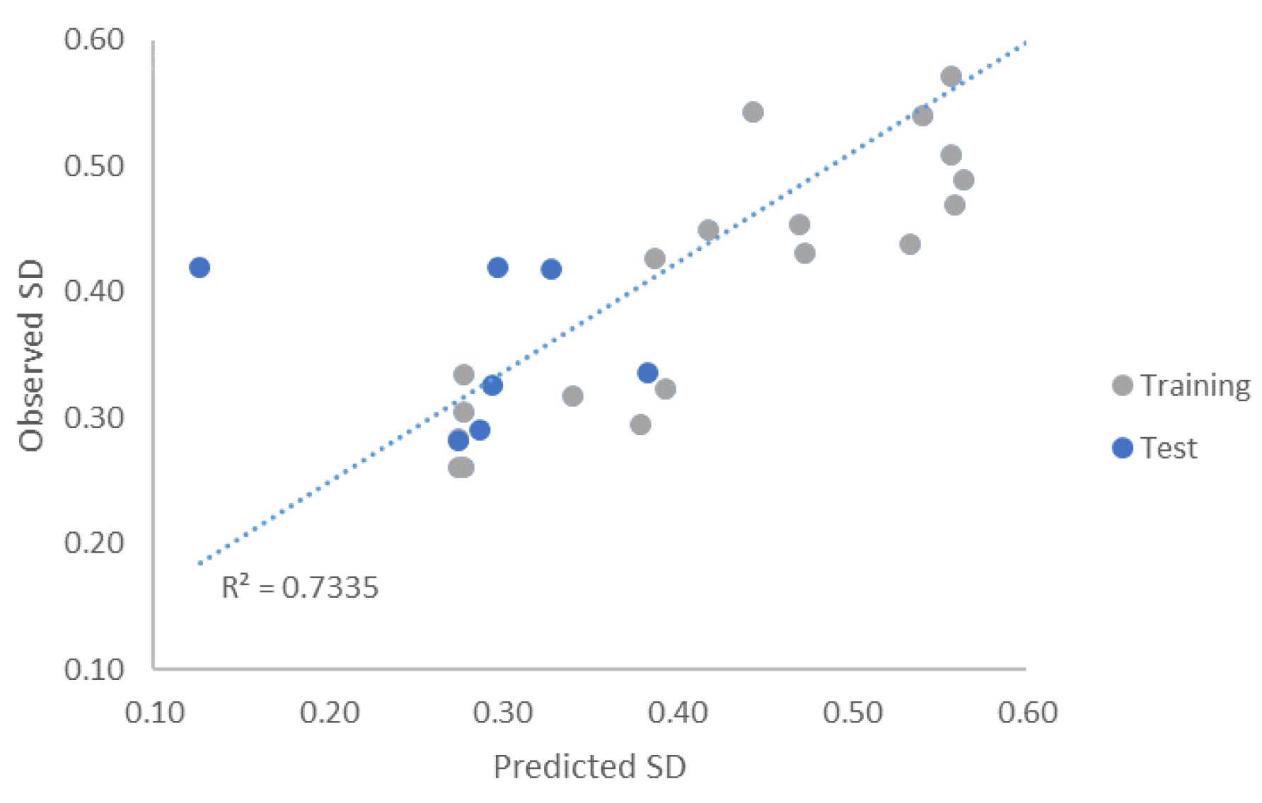 Processes 10 00086 g006