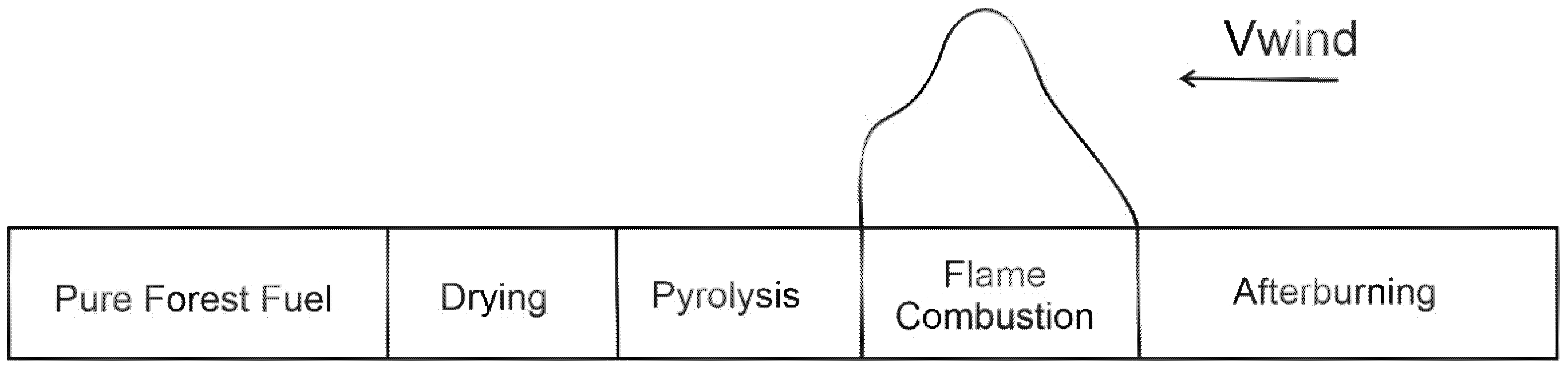 Processes 10 00089 g002
