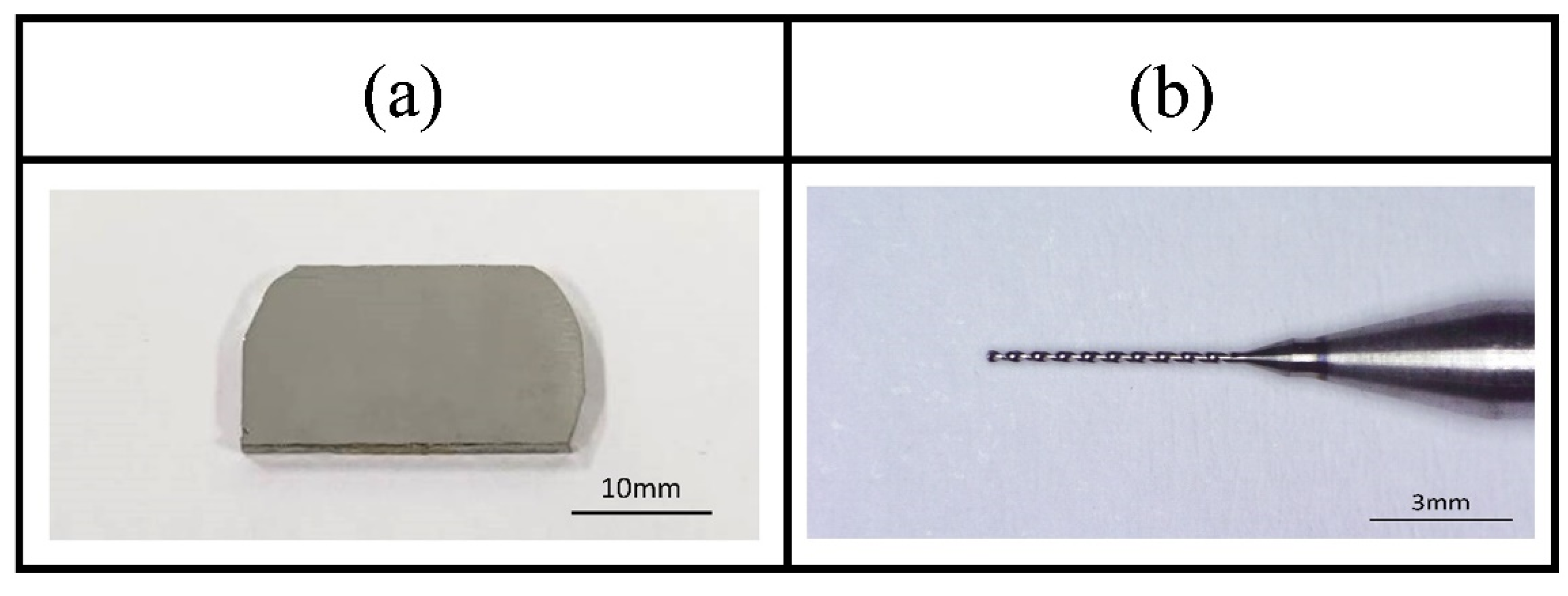 Processes 10 00096 g003 Processes 10 00096 g003