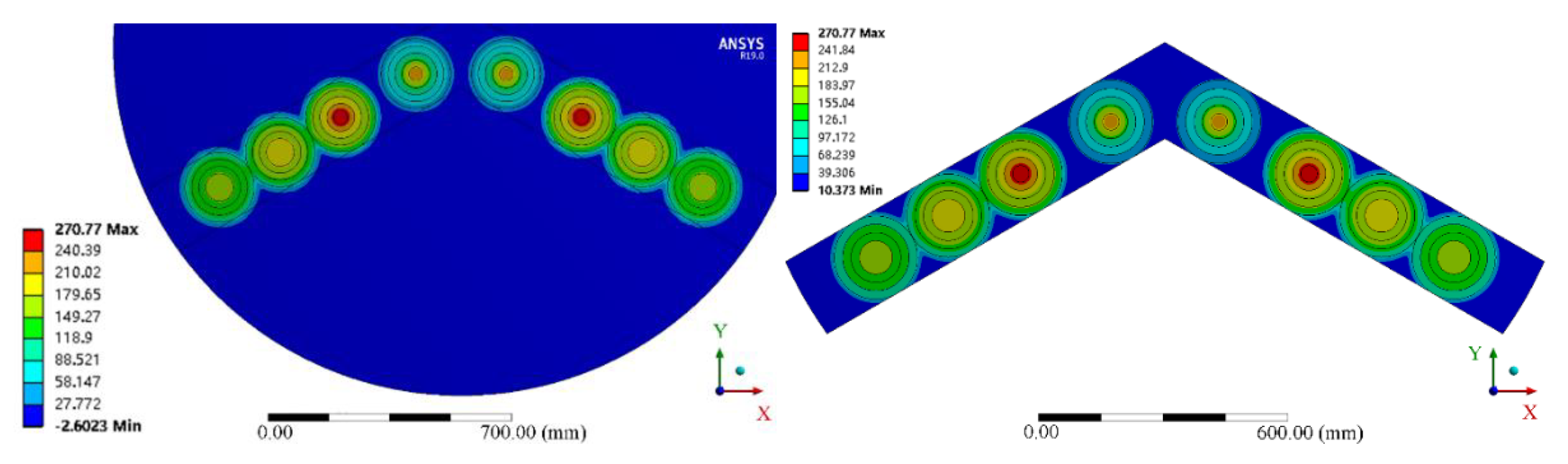 Processes 10 00097 g018