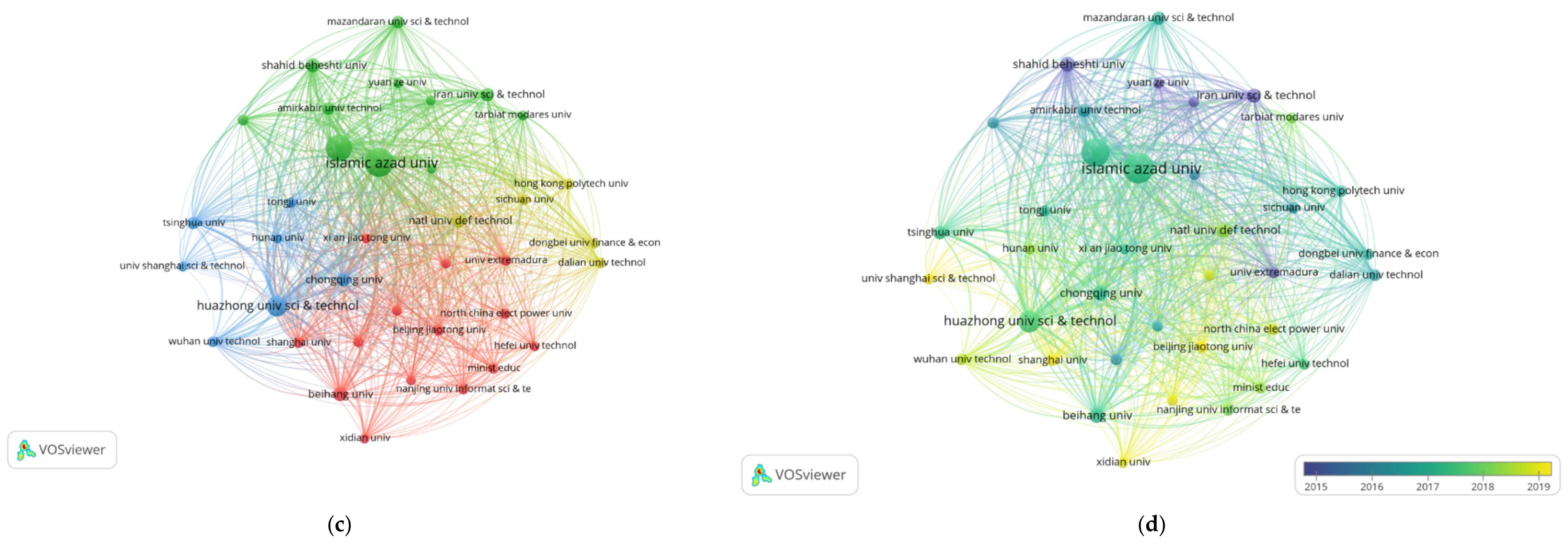 Processes 10 00098 g013b Processes 10 00098 g013b
