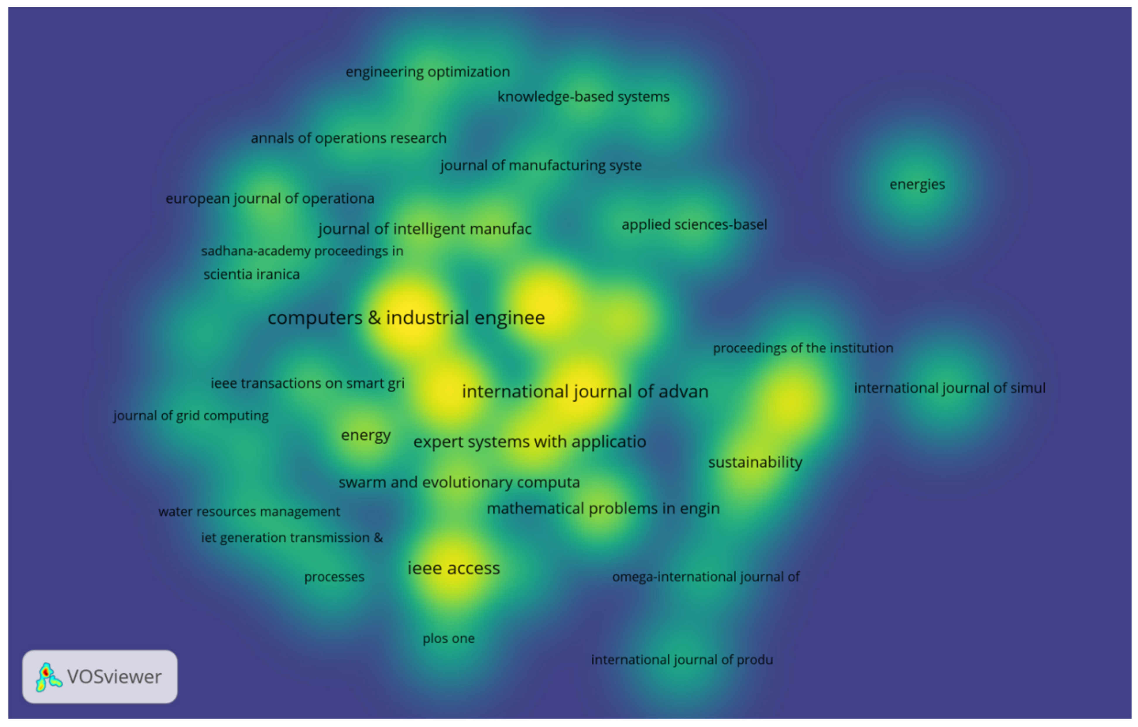 Processes 10 00098 g014 Processes 10 00098 g014