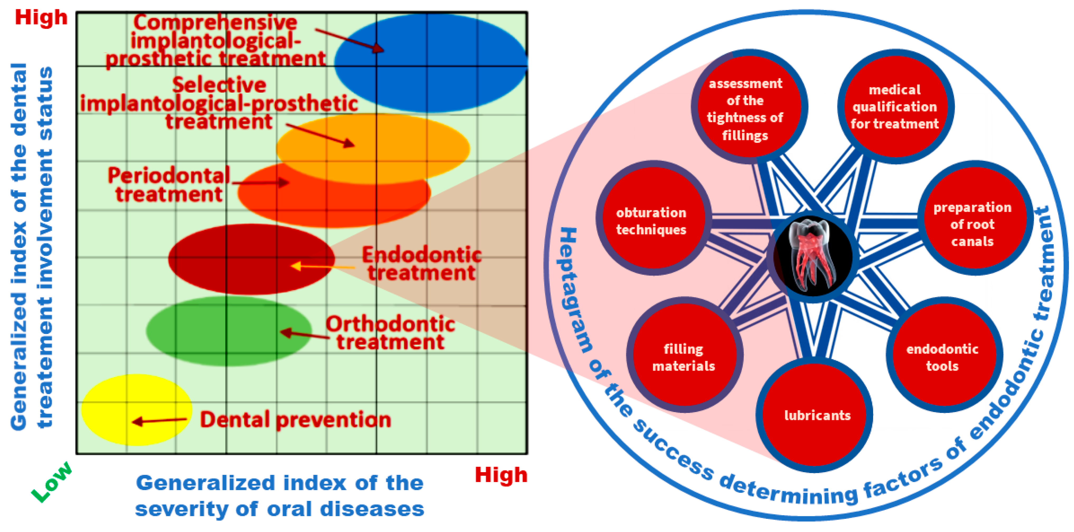 Processes 10 00101 g002