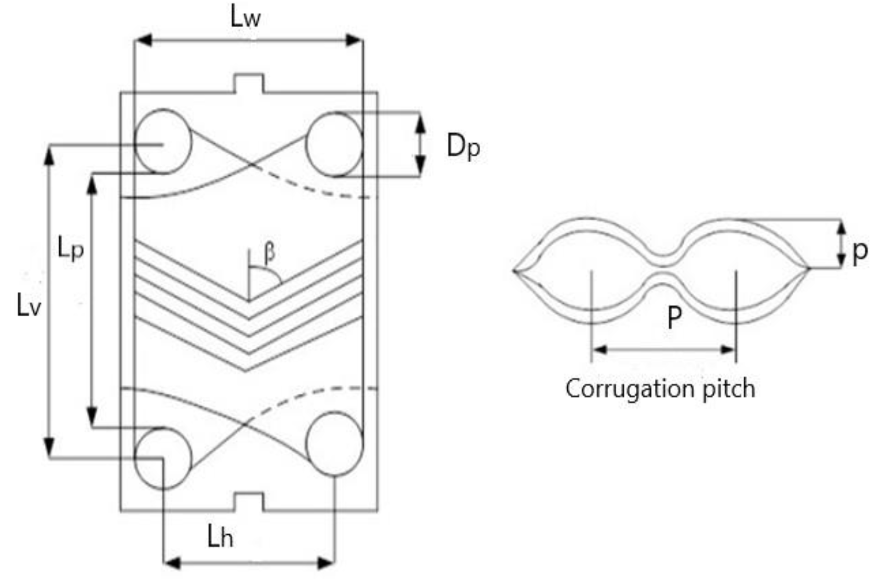 Processes 10 00102 g001