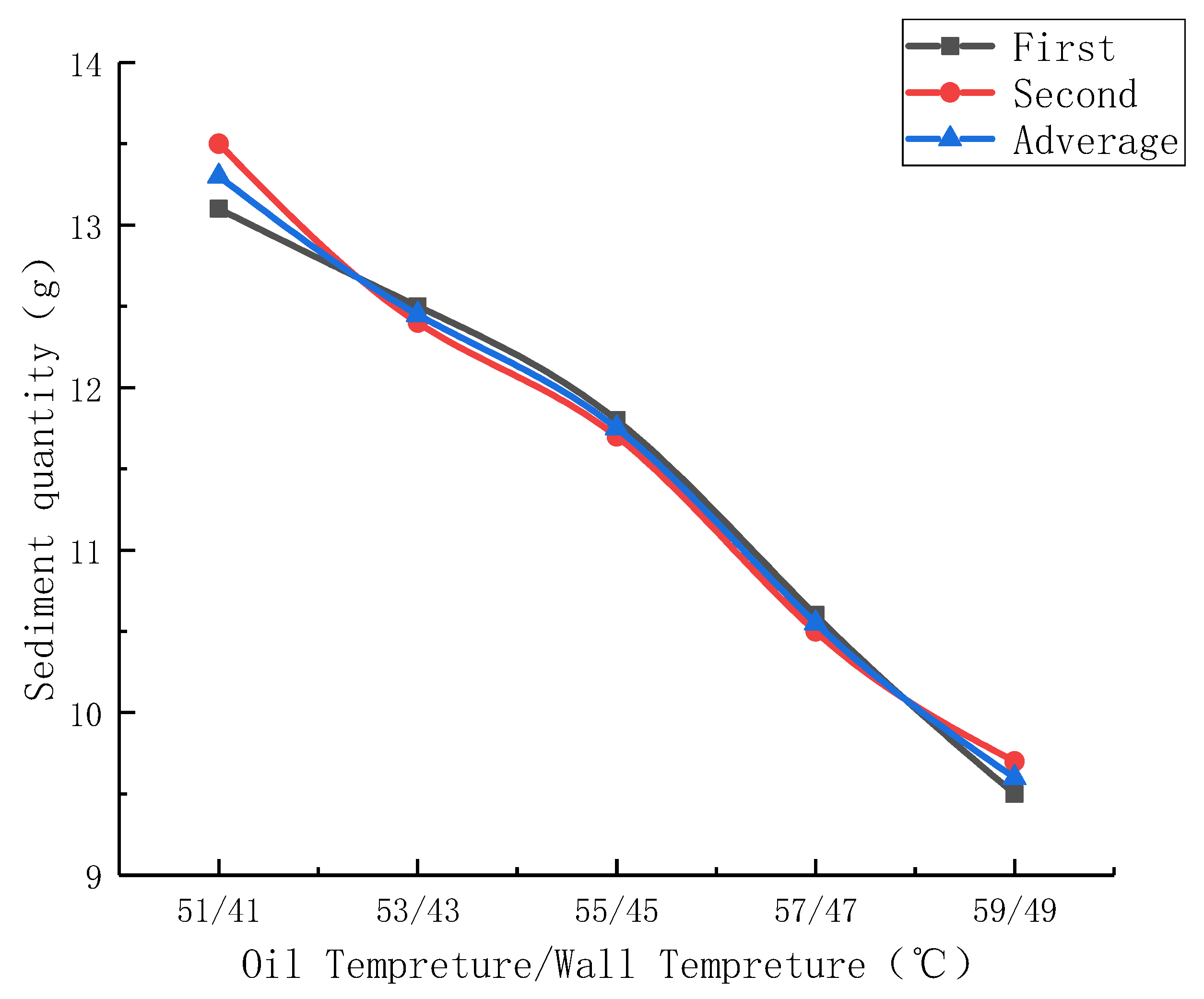 Processes 10 00103 g003