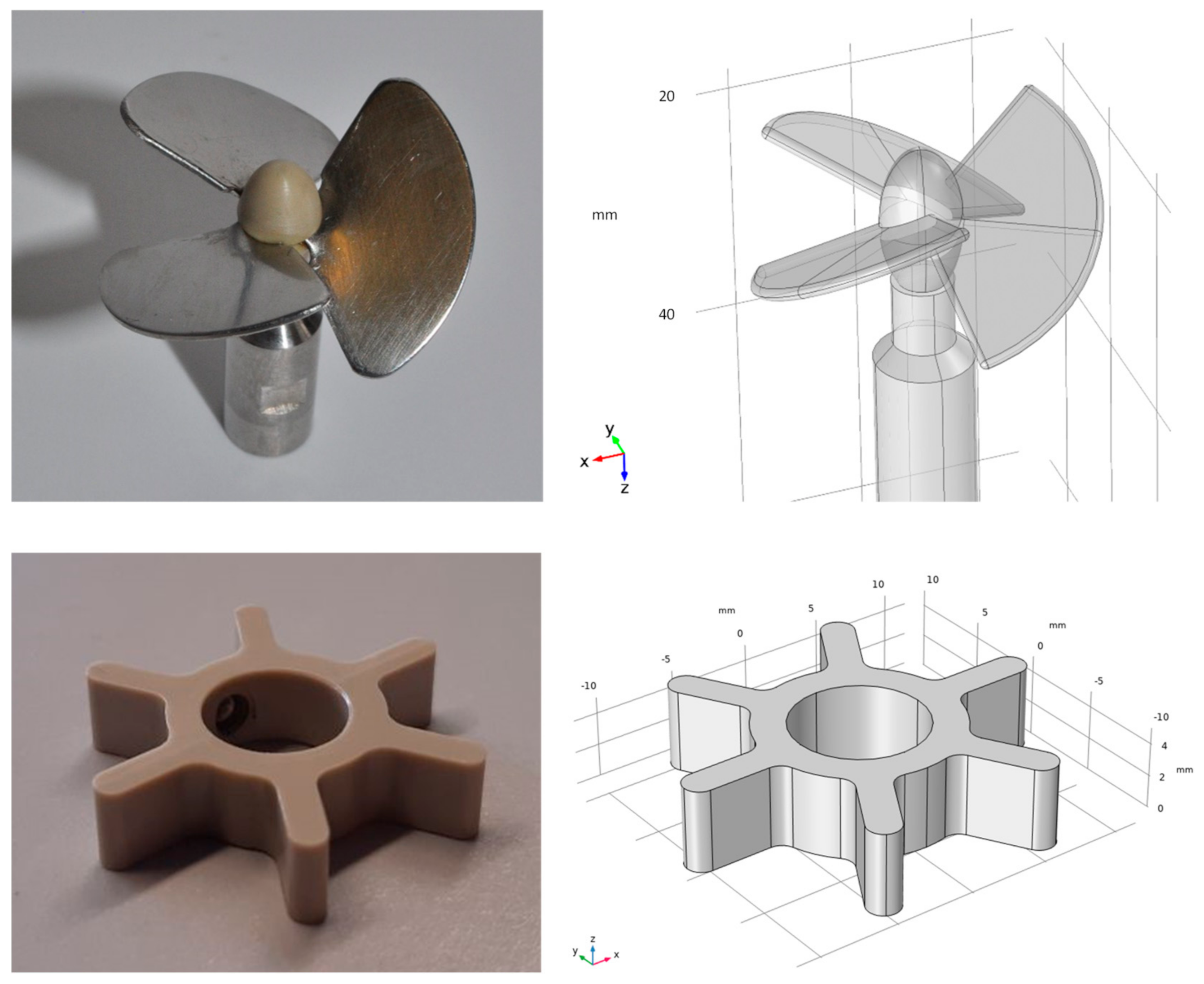 Processes 10 00107 g0a1 550