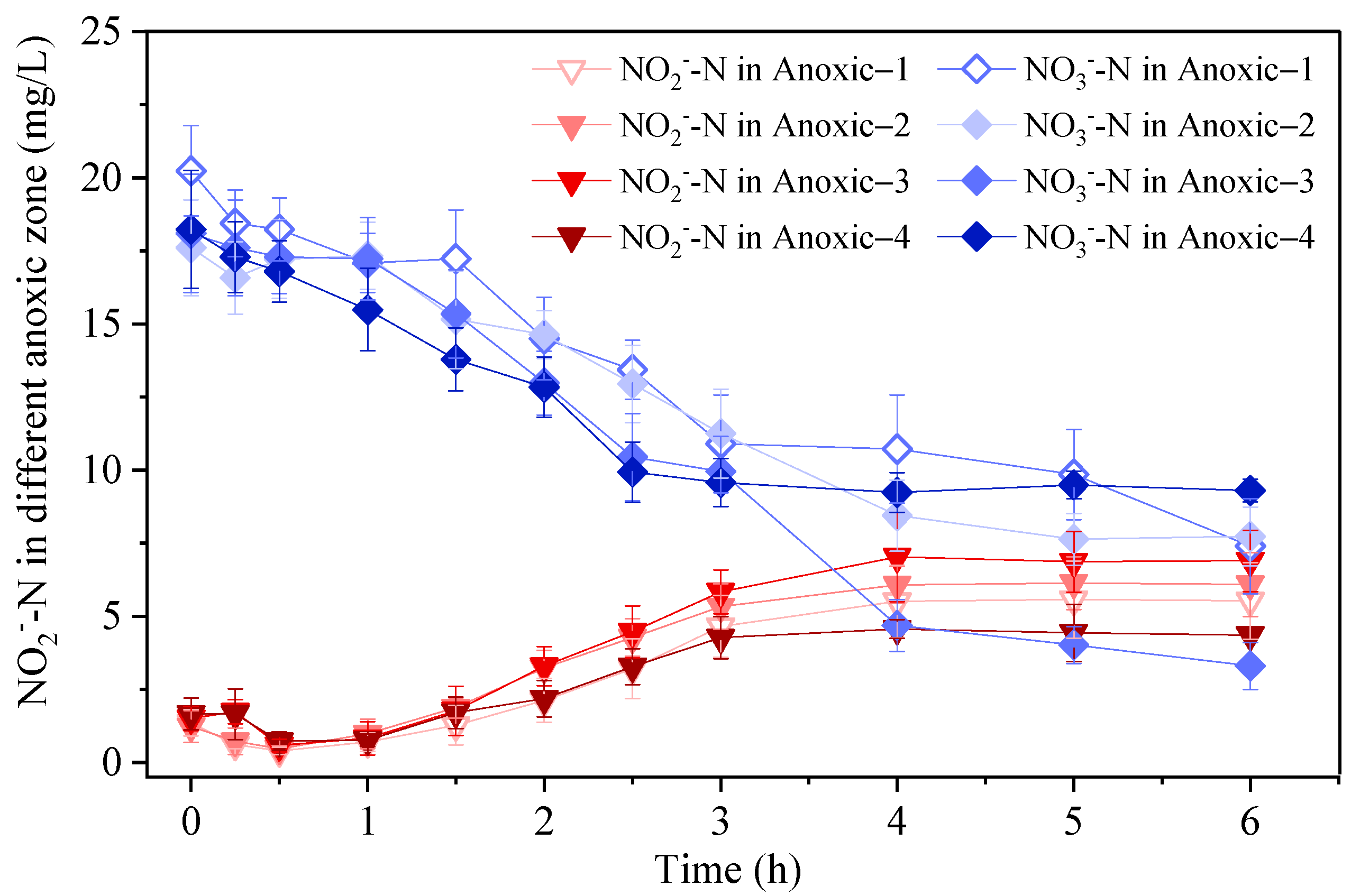 Processes 10 00109 g004