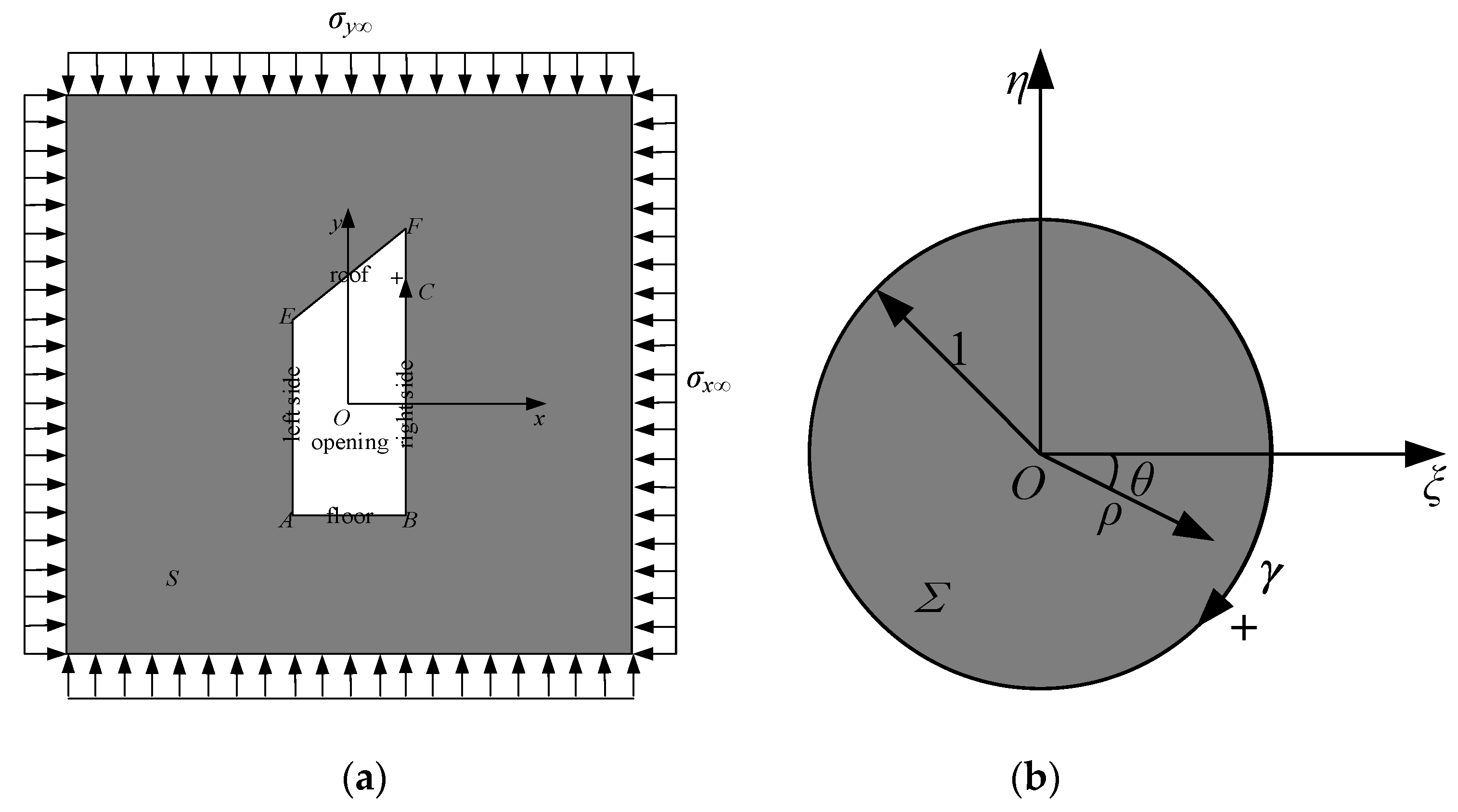 Processes 10 00110 g003