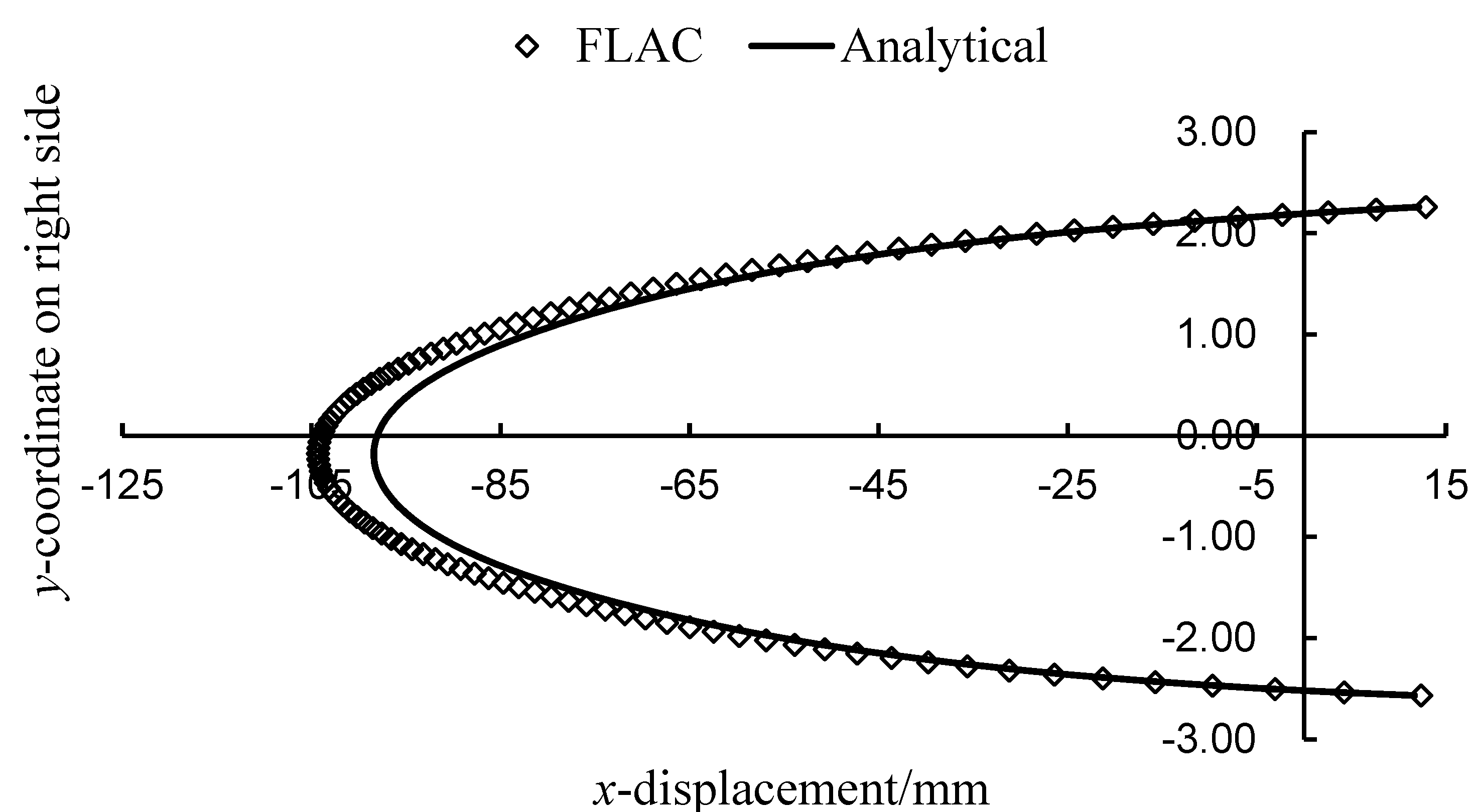 Processes 10 00110 g008