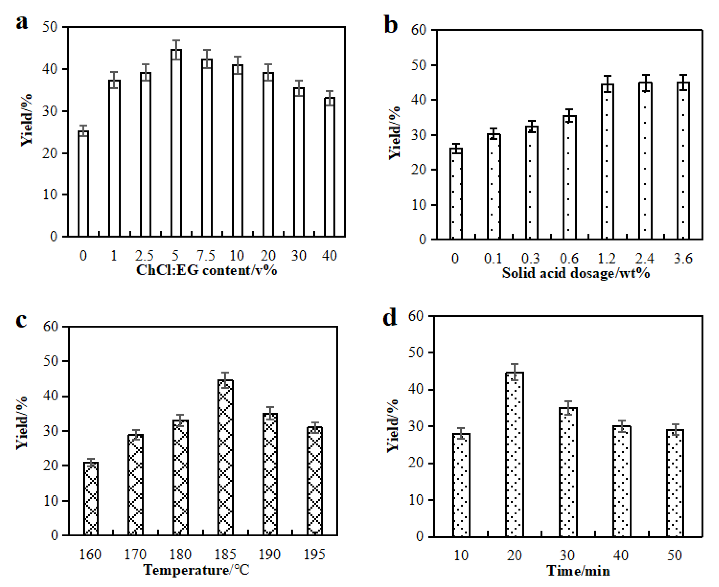 Processes 10 00113 g001