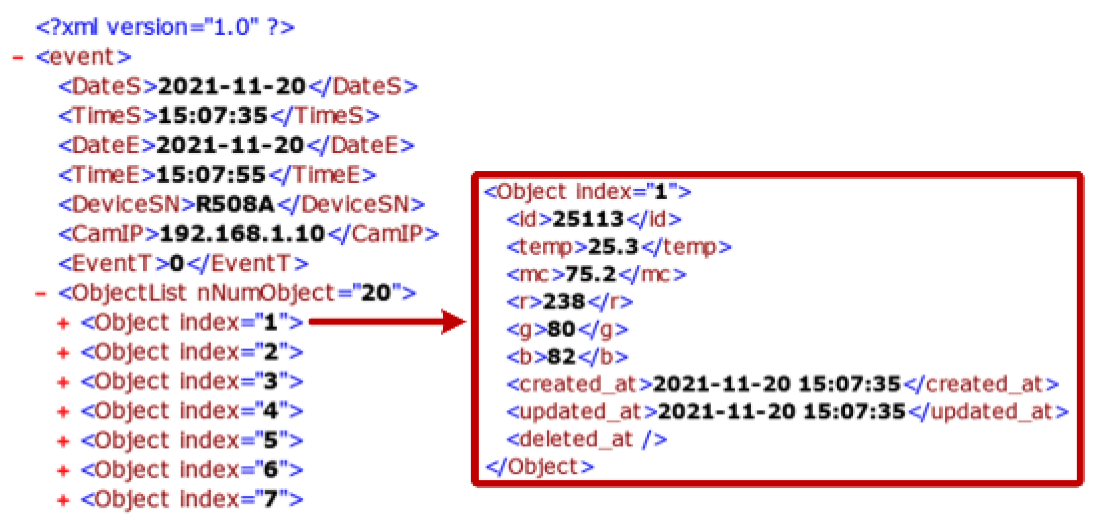 Processes 10 00116 g009 550