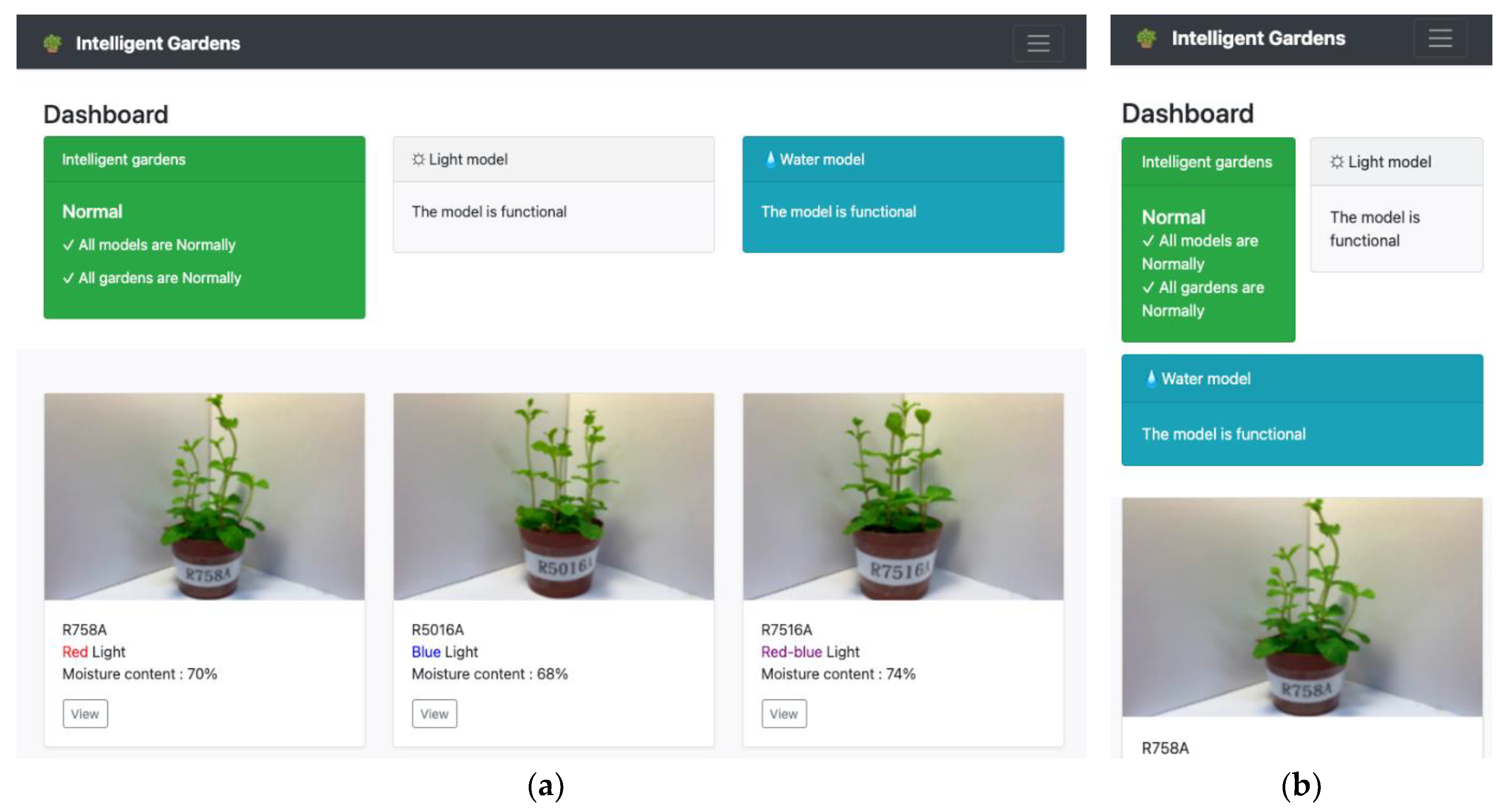 Processes 10 00116 g011 550