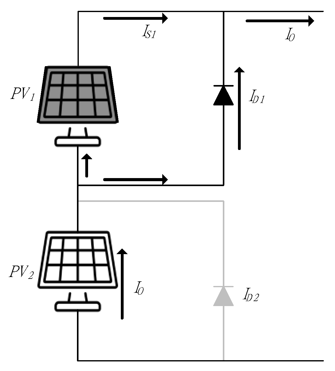 Processes 10 00117 g003 550