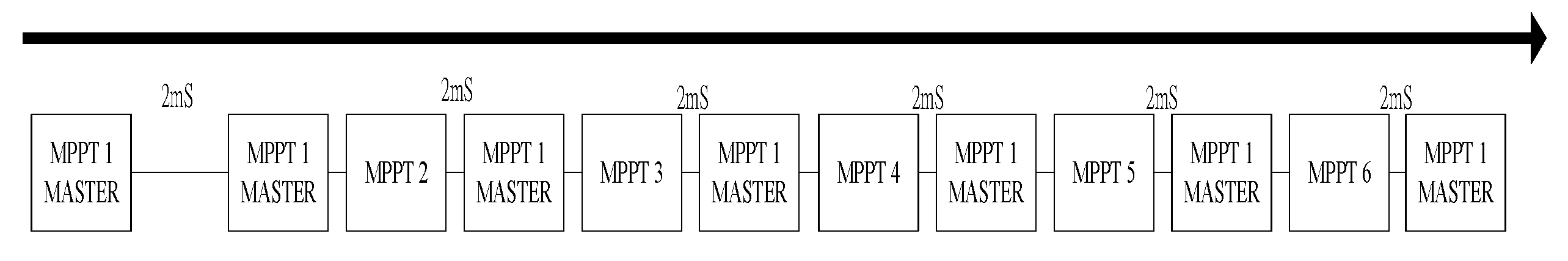 Processes 10 00117 g008 550