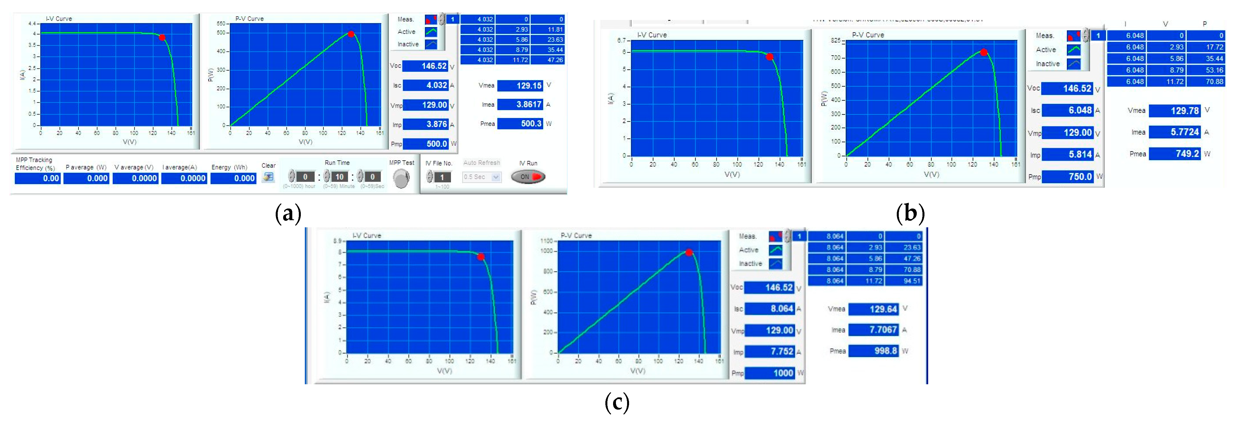 Processes 10 00117 g011 550