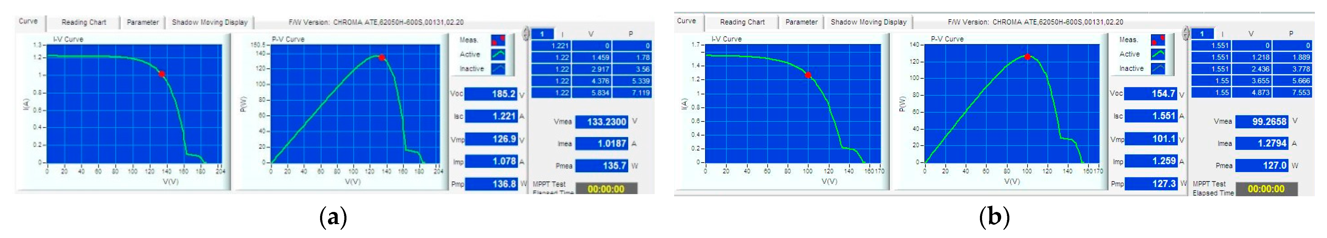 Processes 10 00117 g012 550