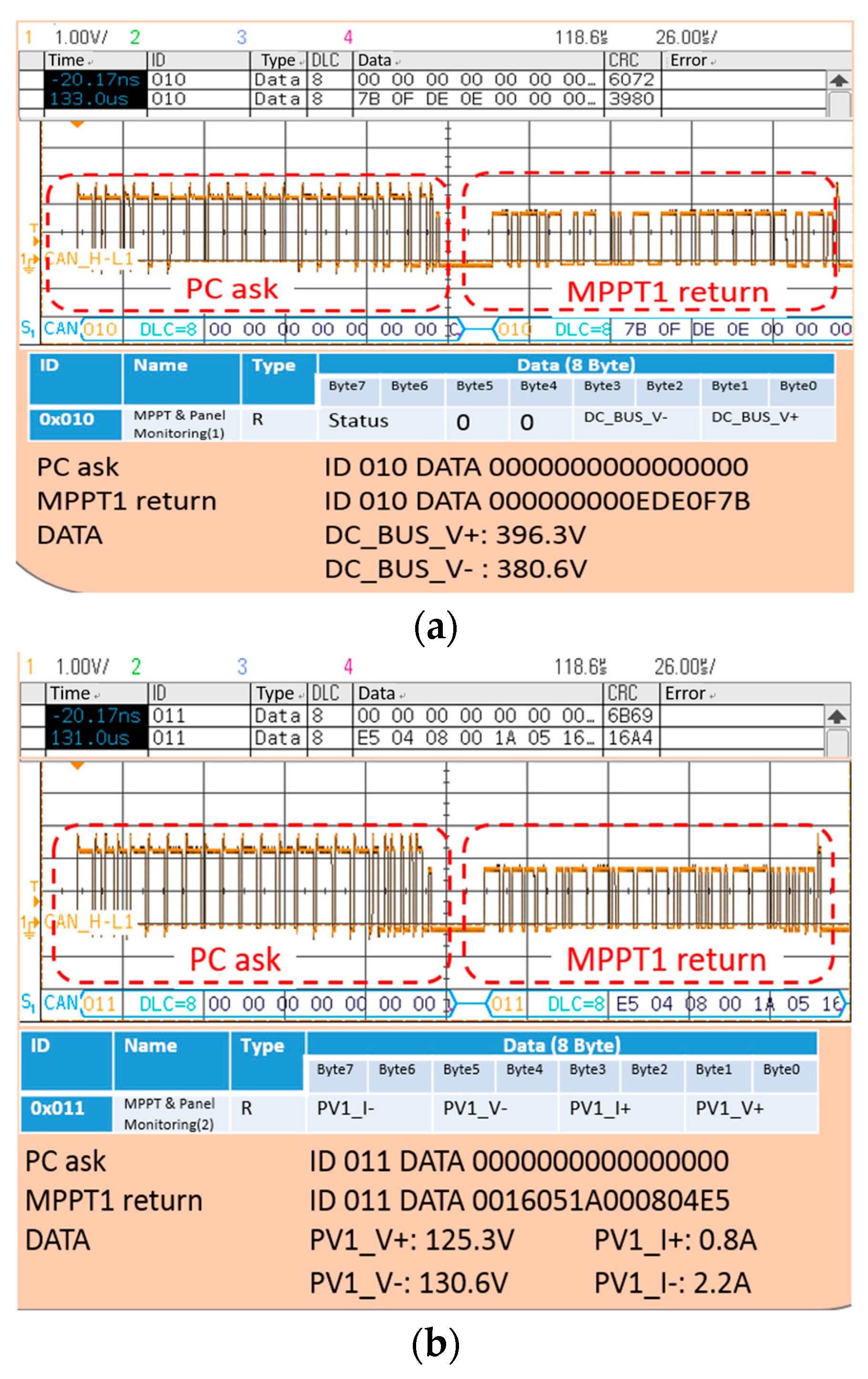 Processes 10 00117 g020 550