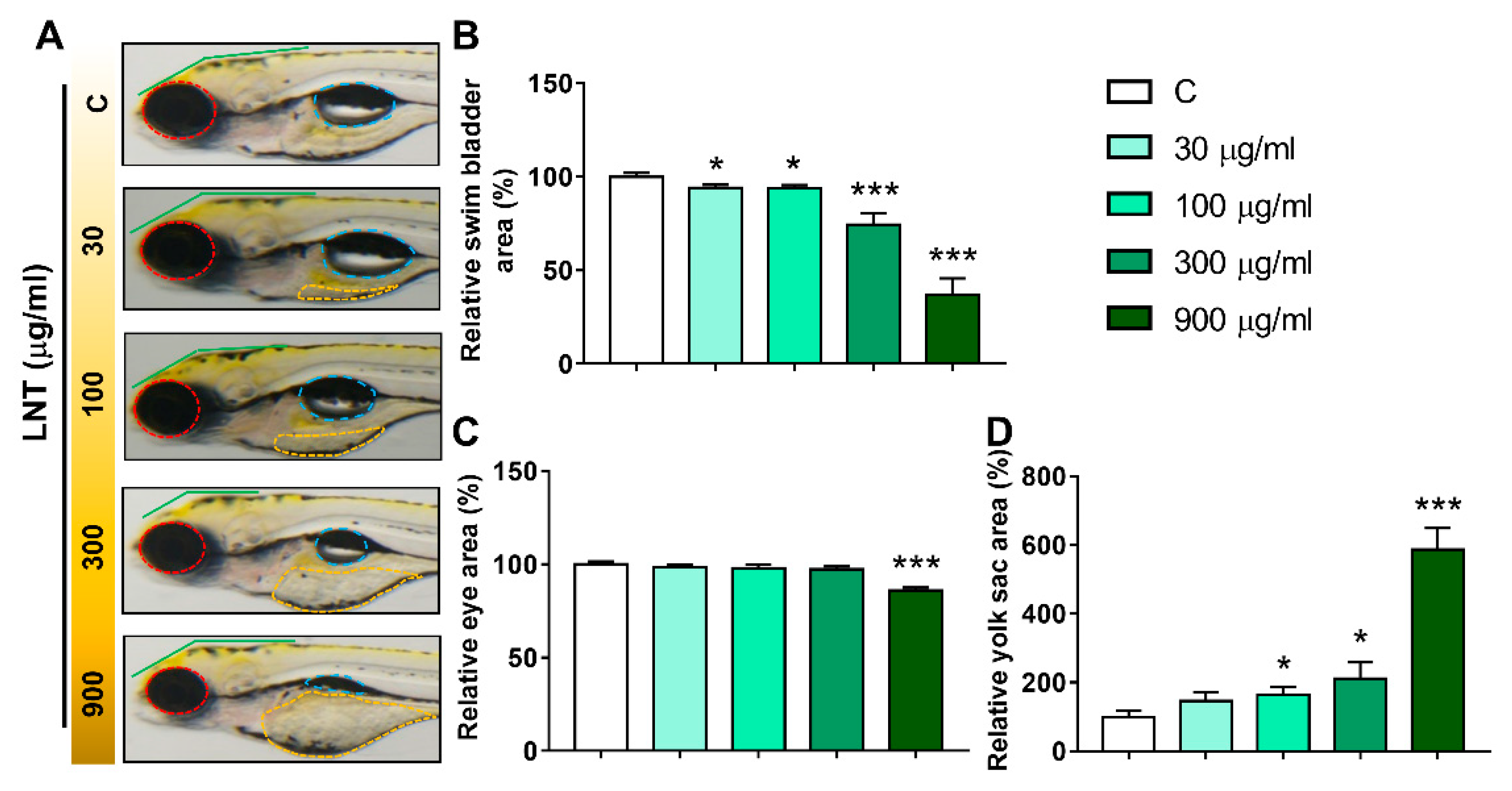 Processes 10 00120 g002