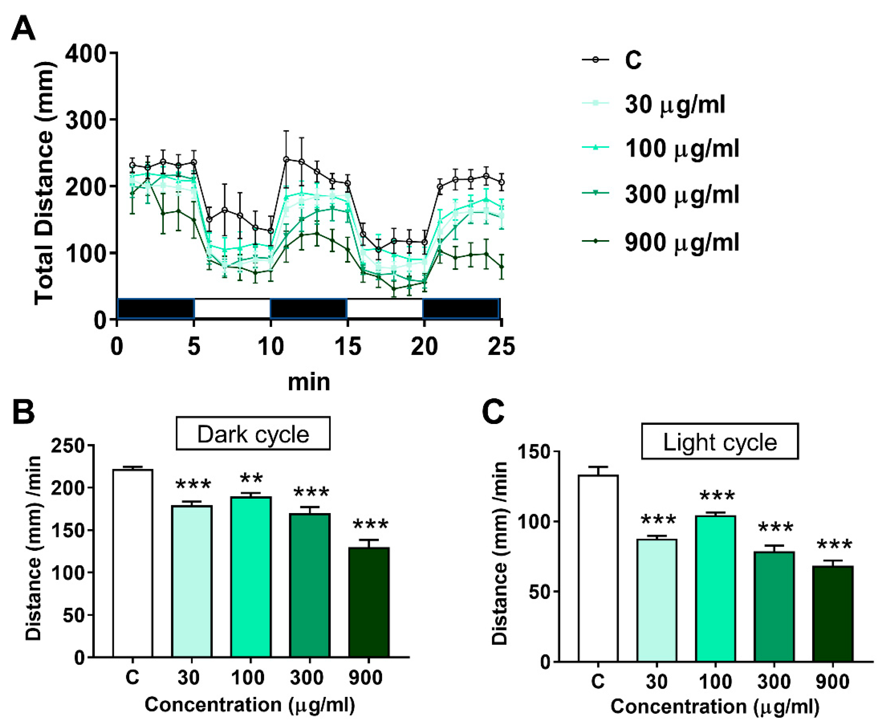 Processes 10 00120 g003