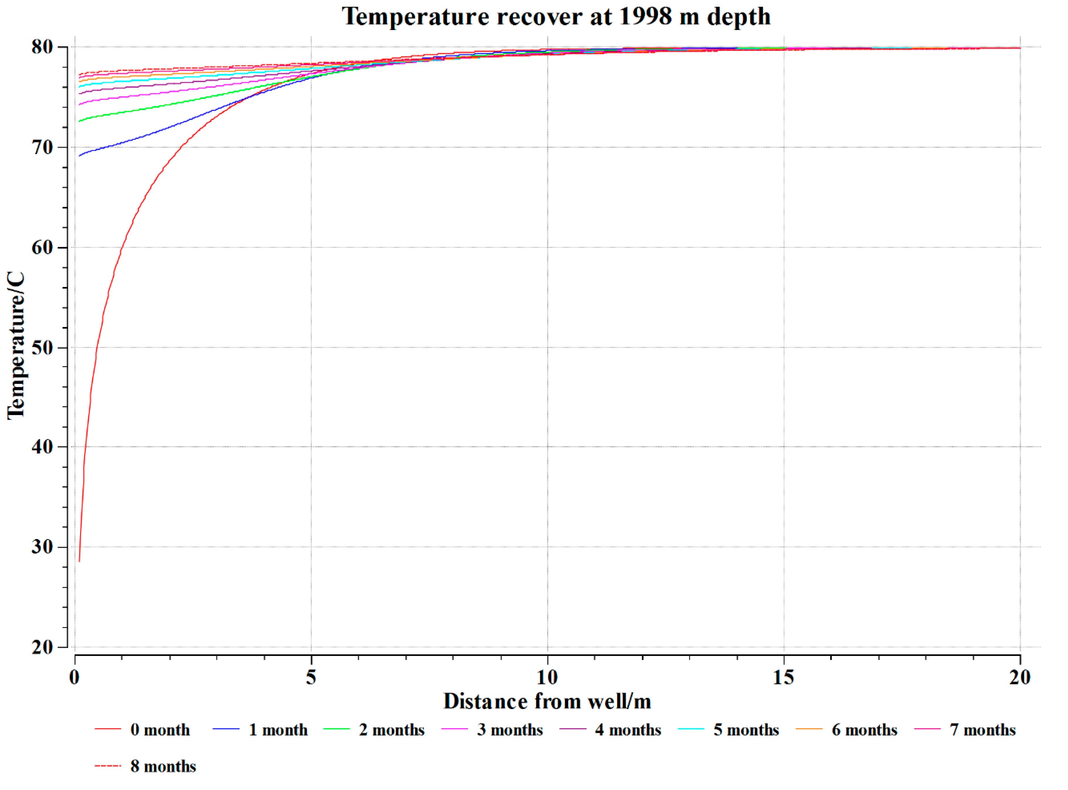 Processes 10 00121 g008 550