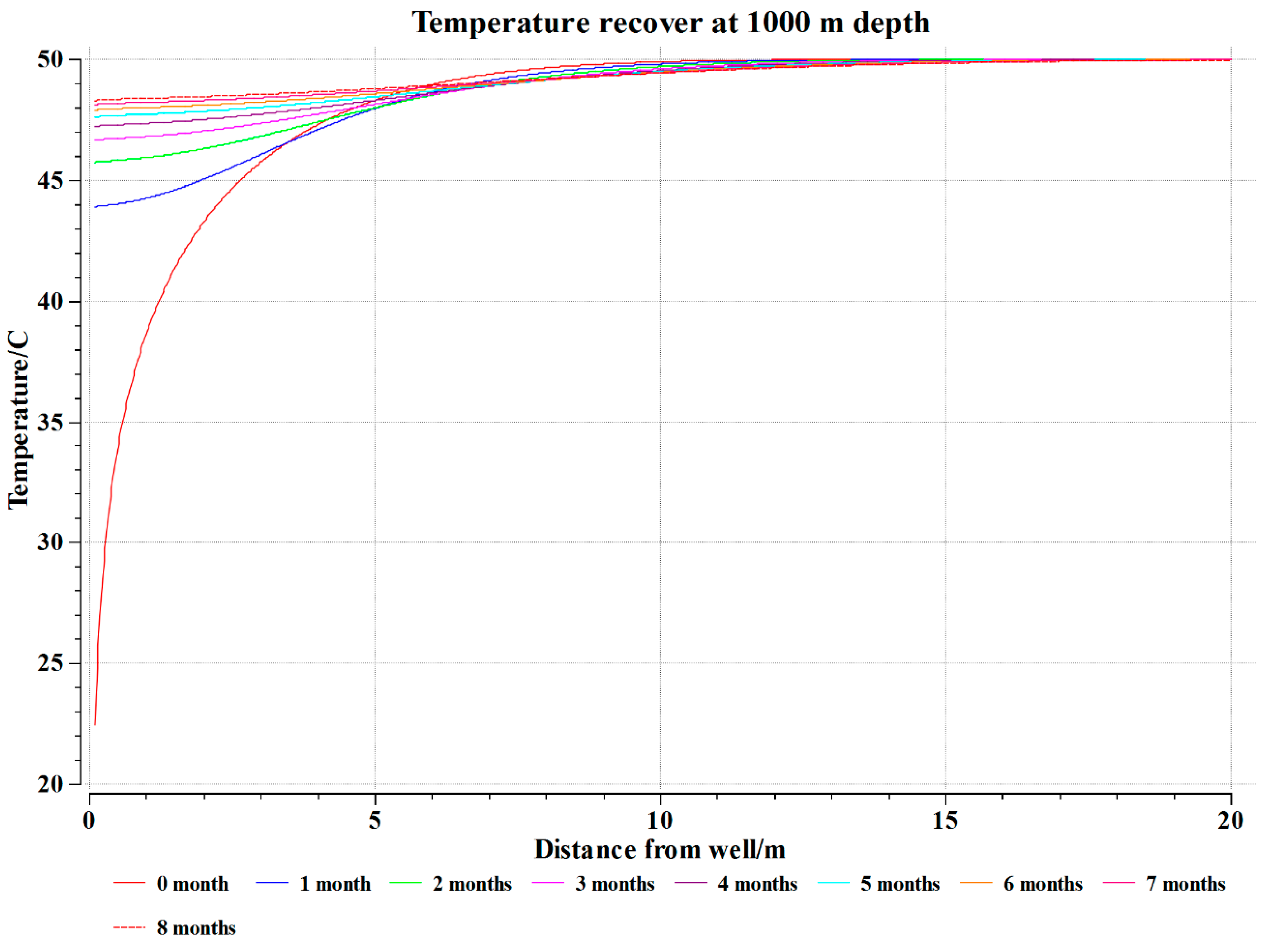 Processes 10 00121 g009 550