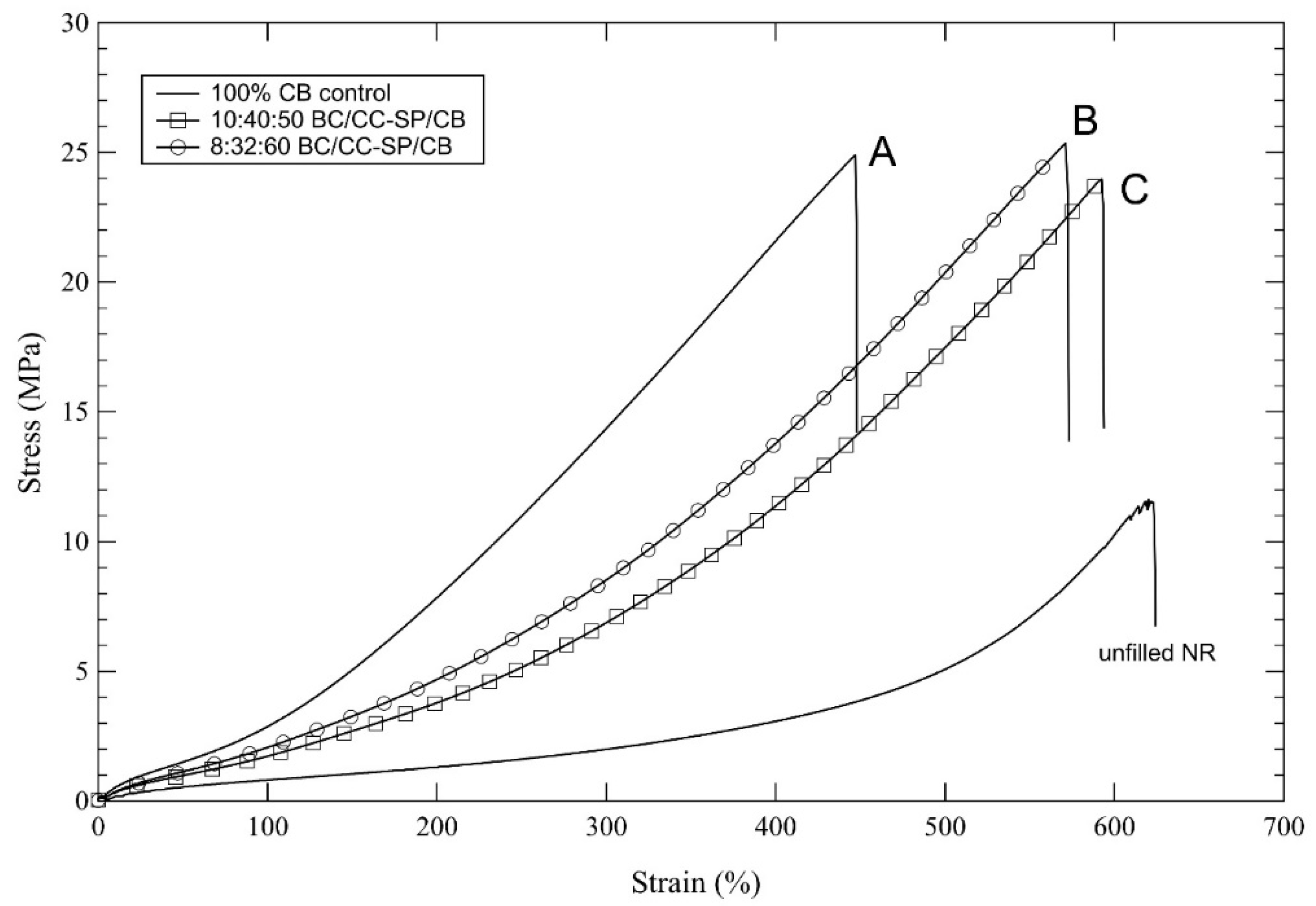 Processes 10 00123 g004a