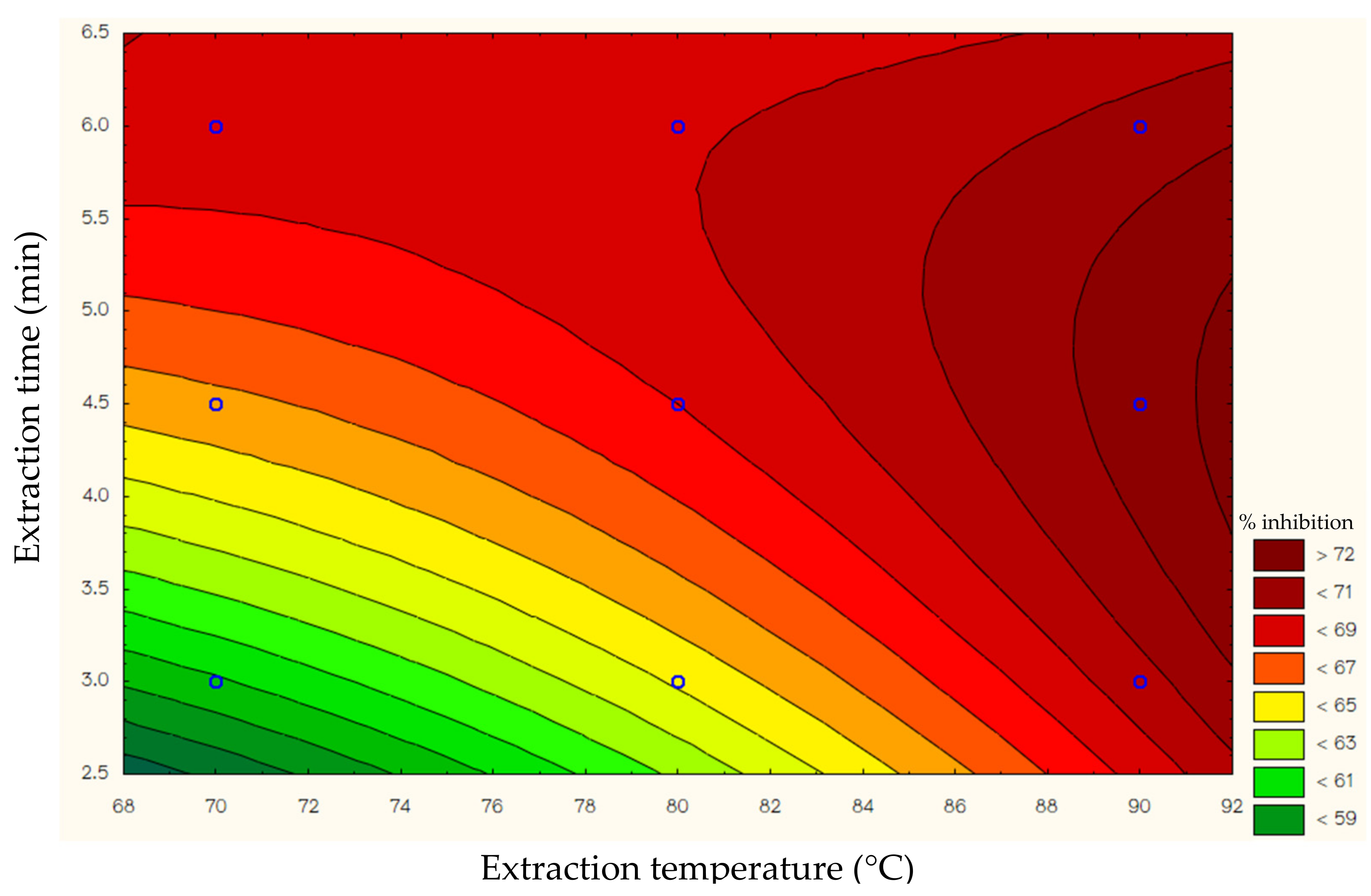 Processes 10 00125 g001