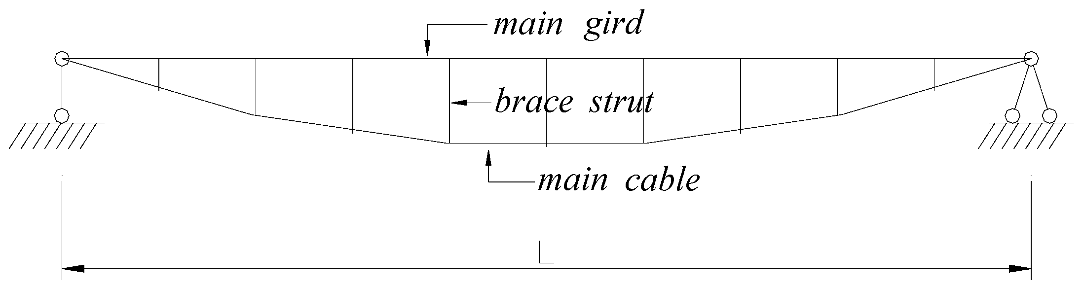 Processes 10 00126 g001 550
