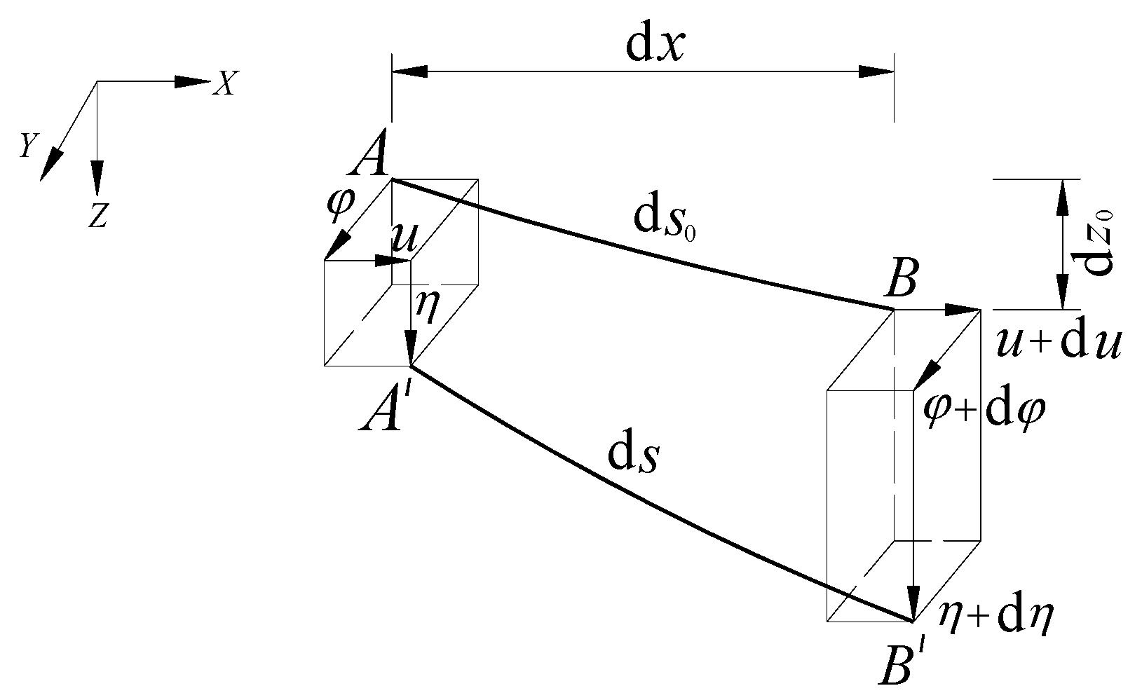 Processes 10 00126 g002 550