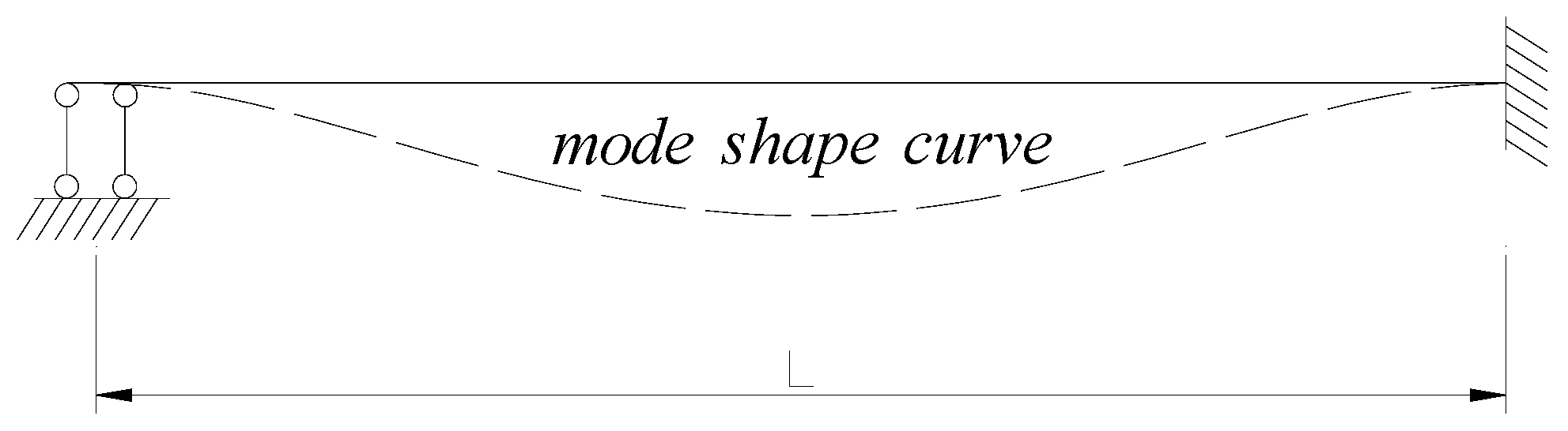 Processes 10 00126 g003 550