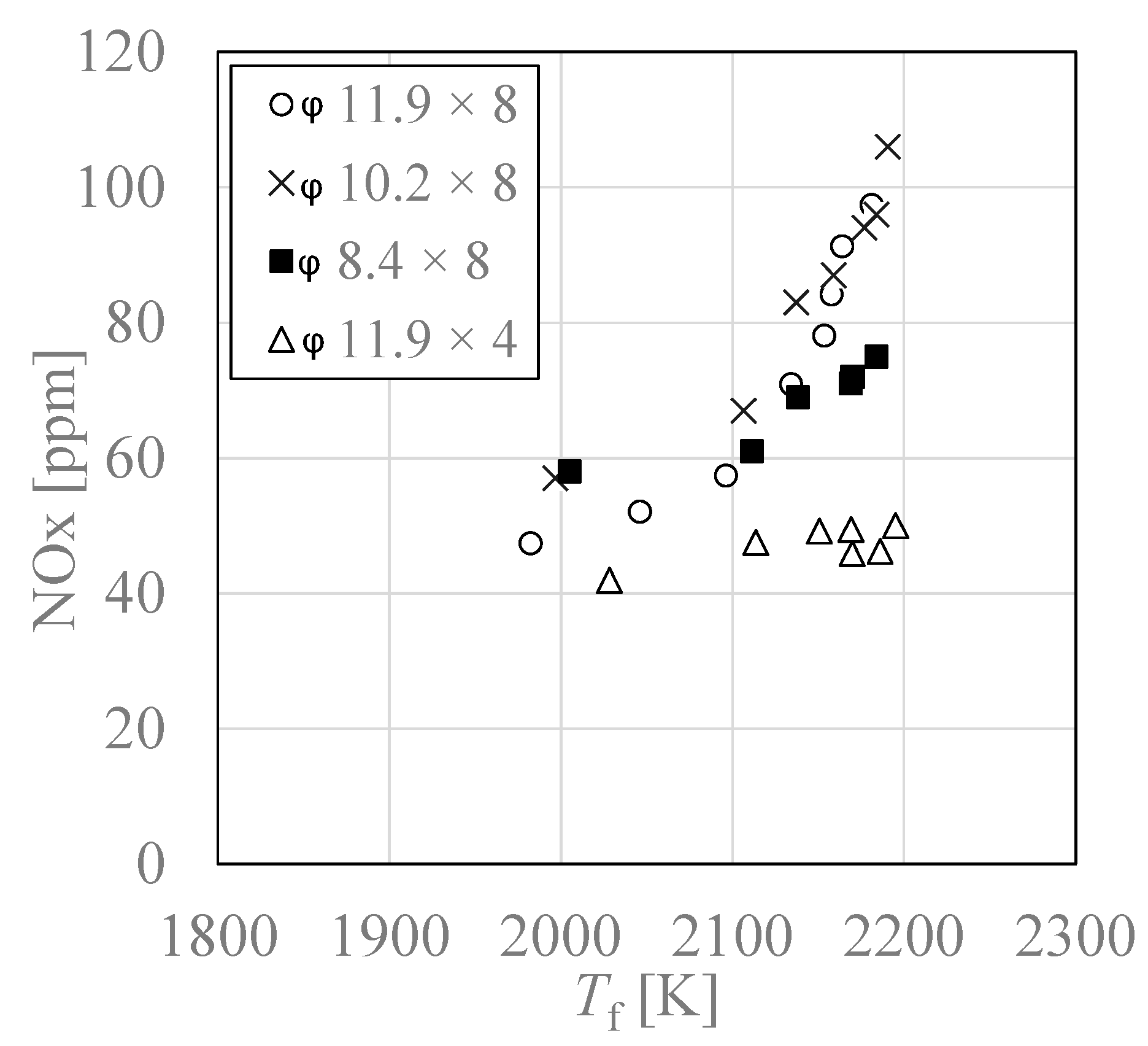 Processes 10 00130 g015 550