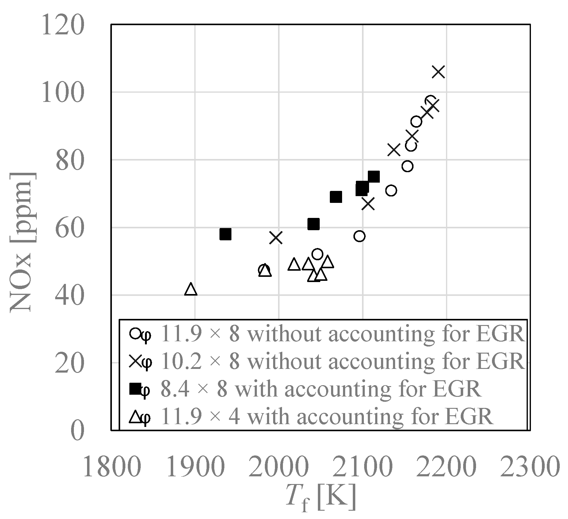 Processes 10 00130 g016 550