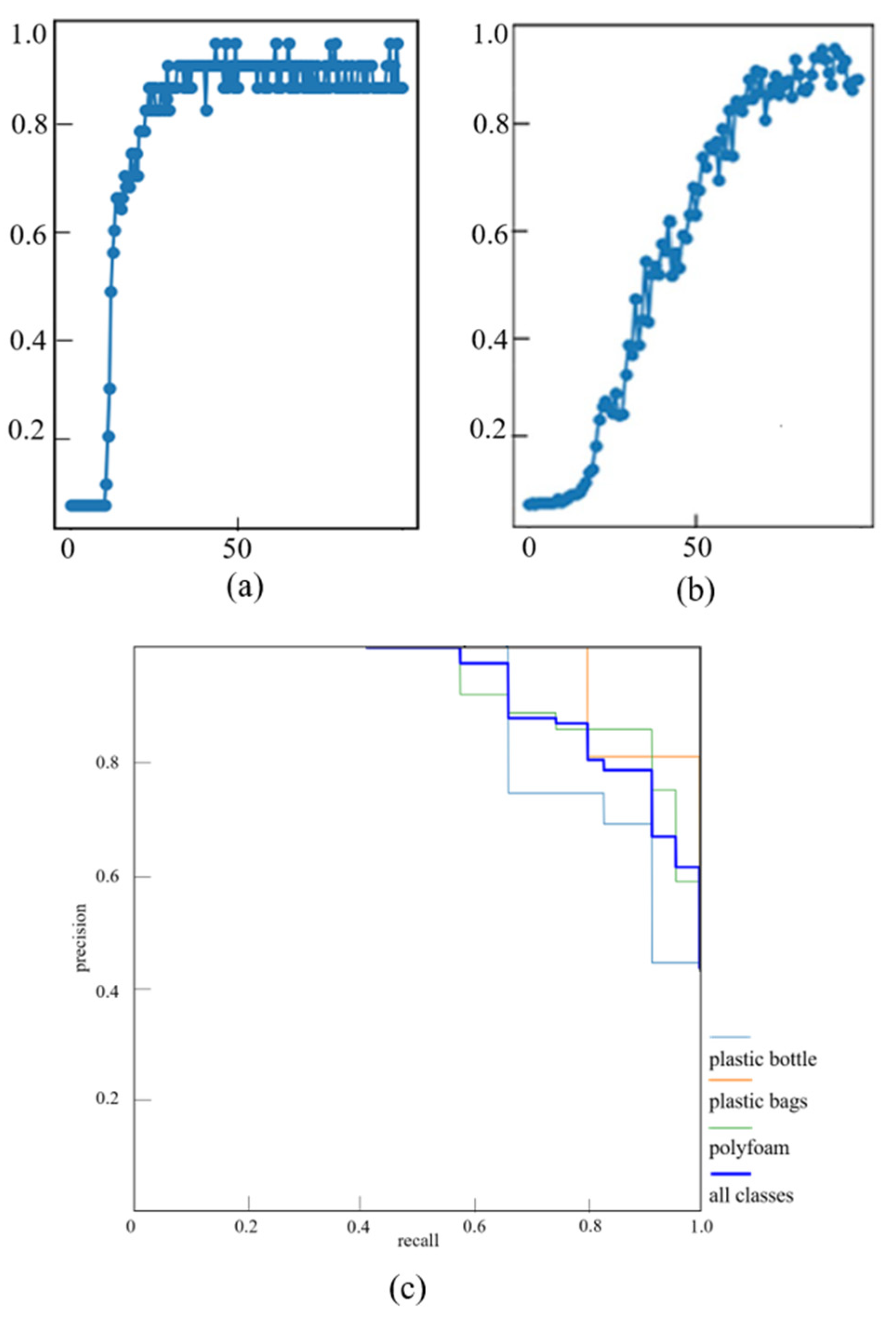 Processes 10 00131 g009