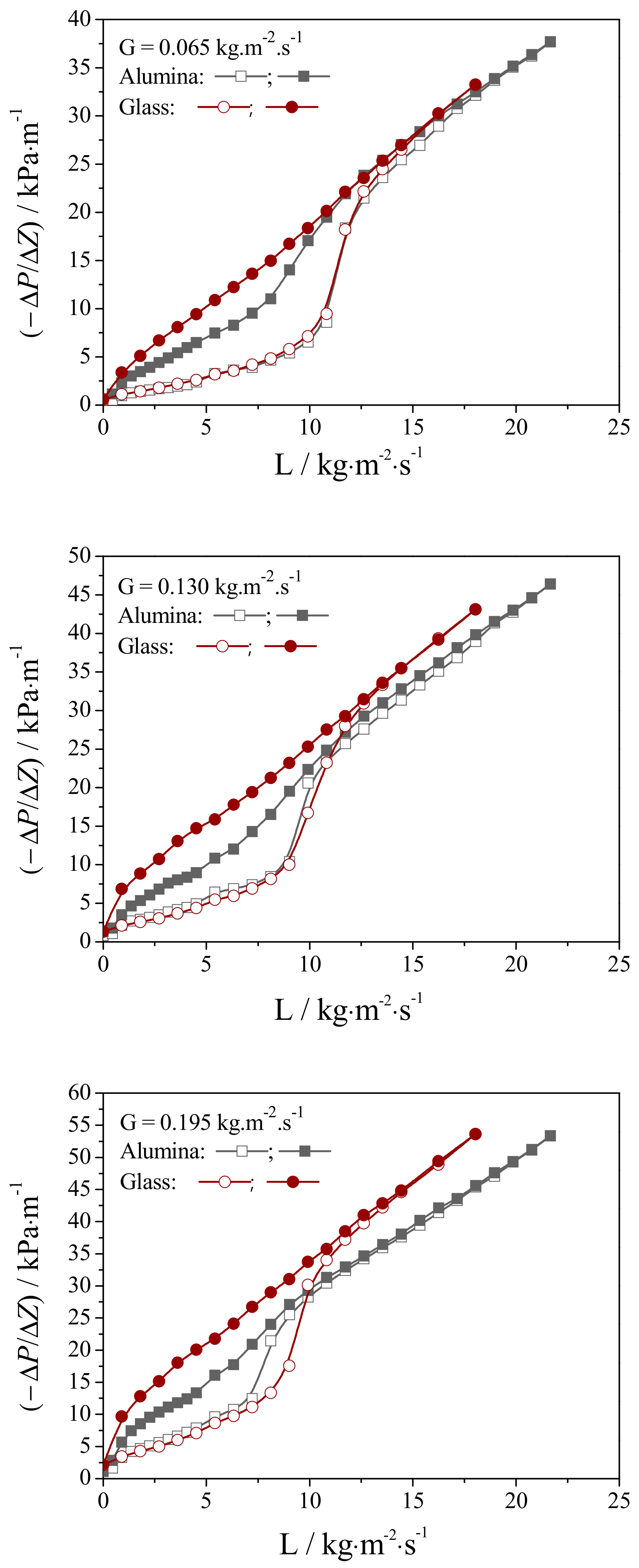 Processes 10 00135 g003
