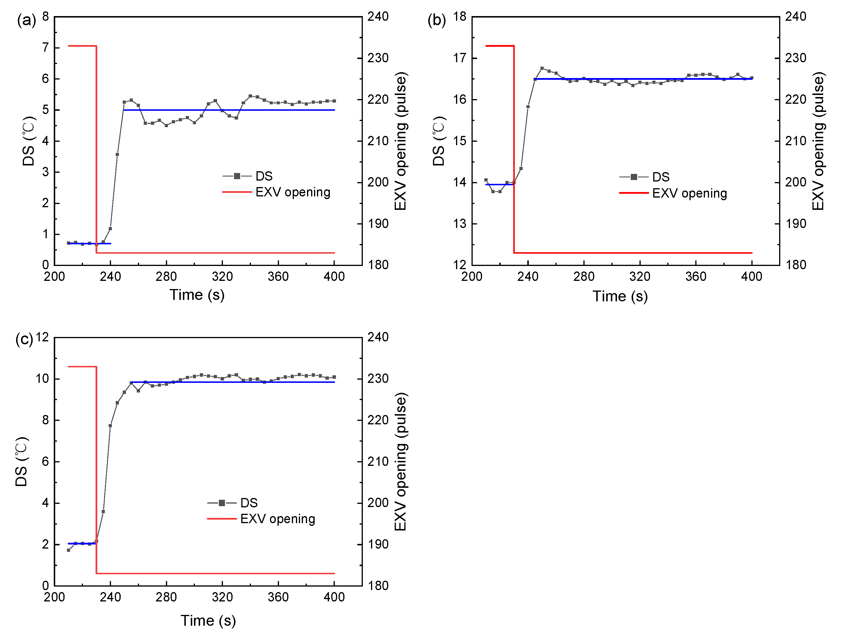 Processes 10 00139 g007 550