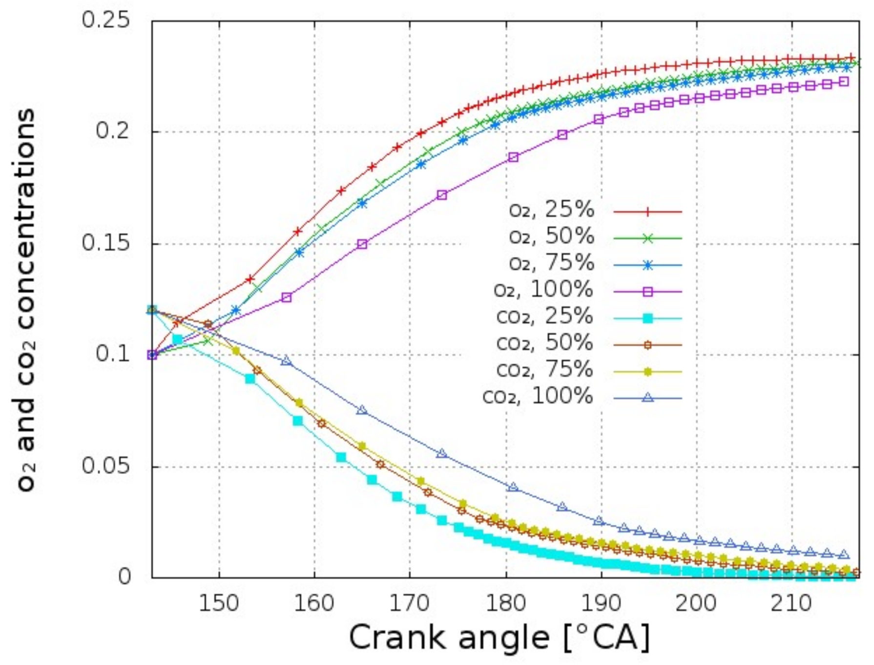 Processes 10 00141 g007 550