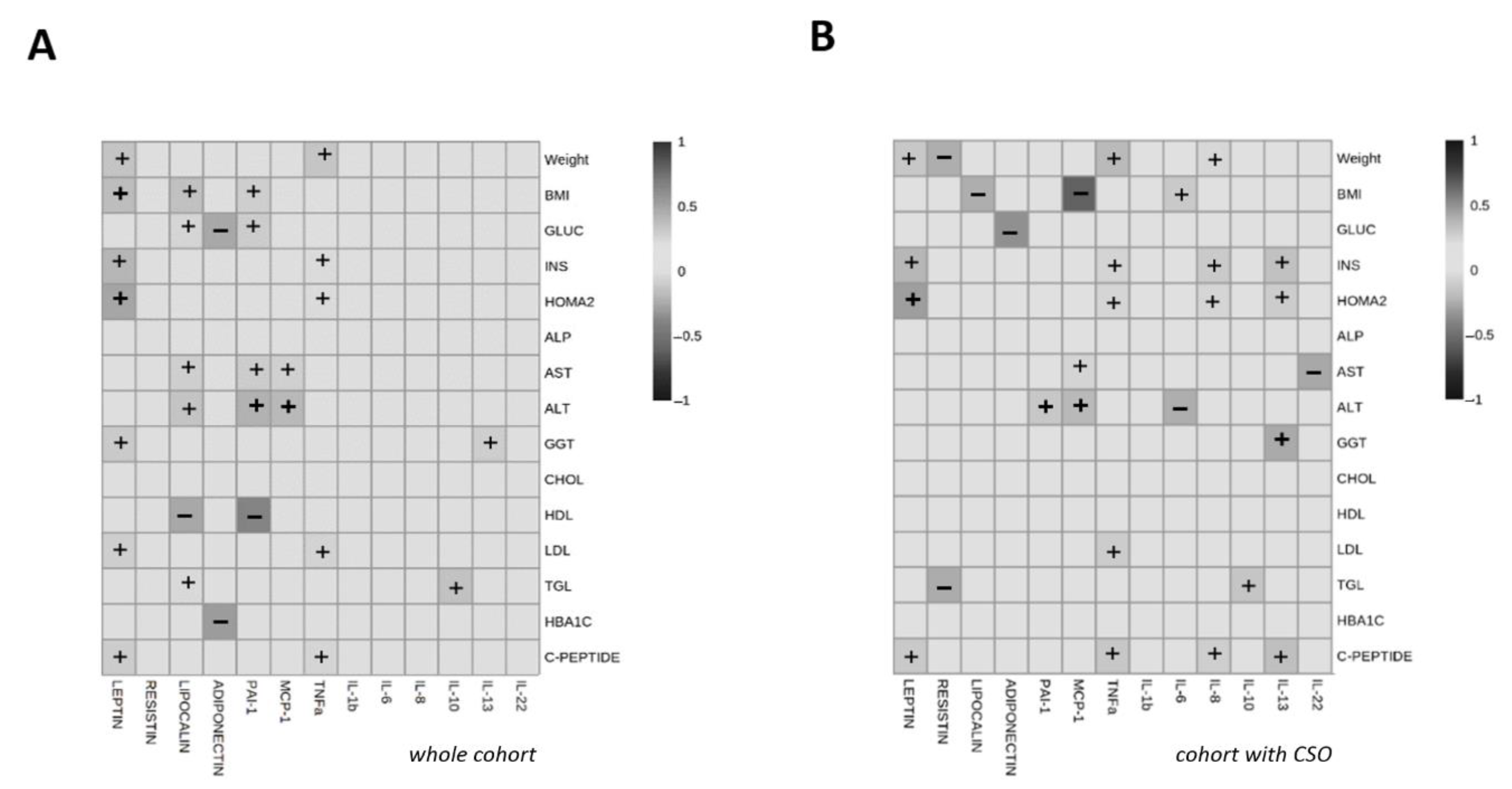 Processes 10 00143 g004 550